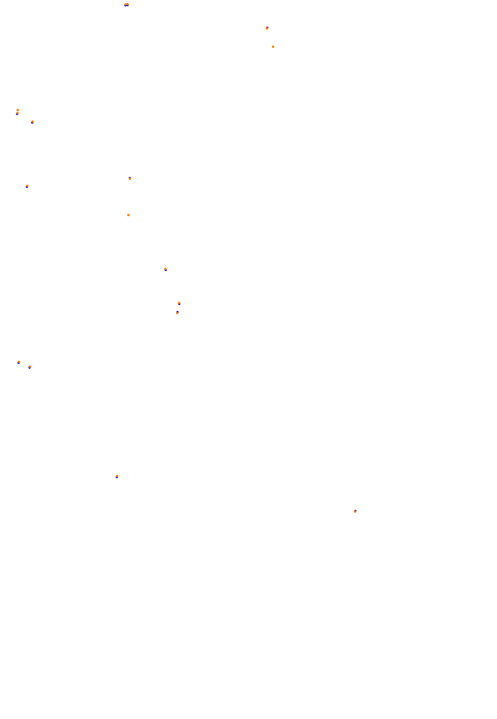 Bahrain 2020 GP collisions