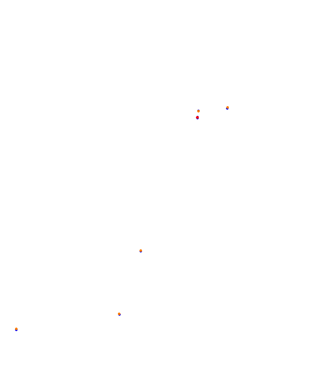 Barcelona 2023 collisions