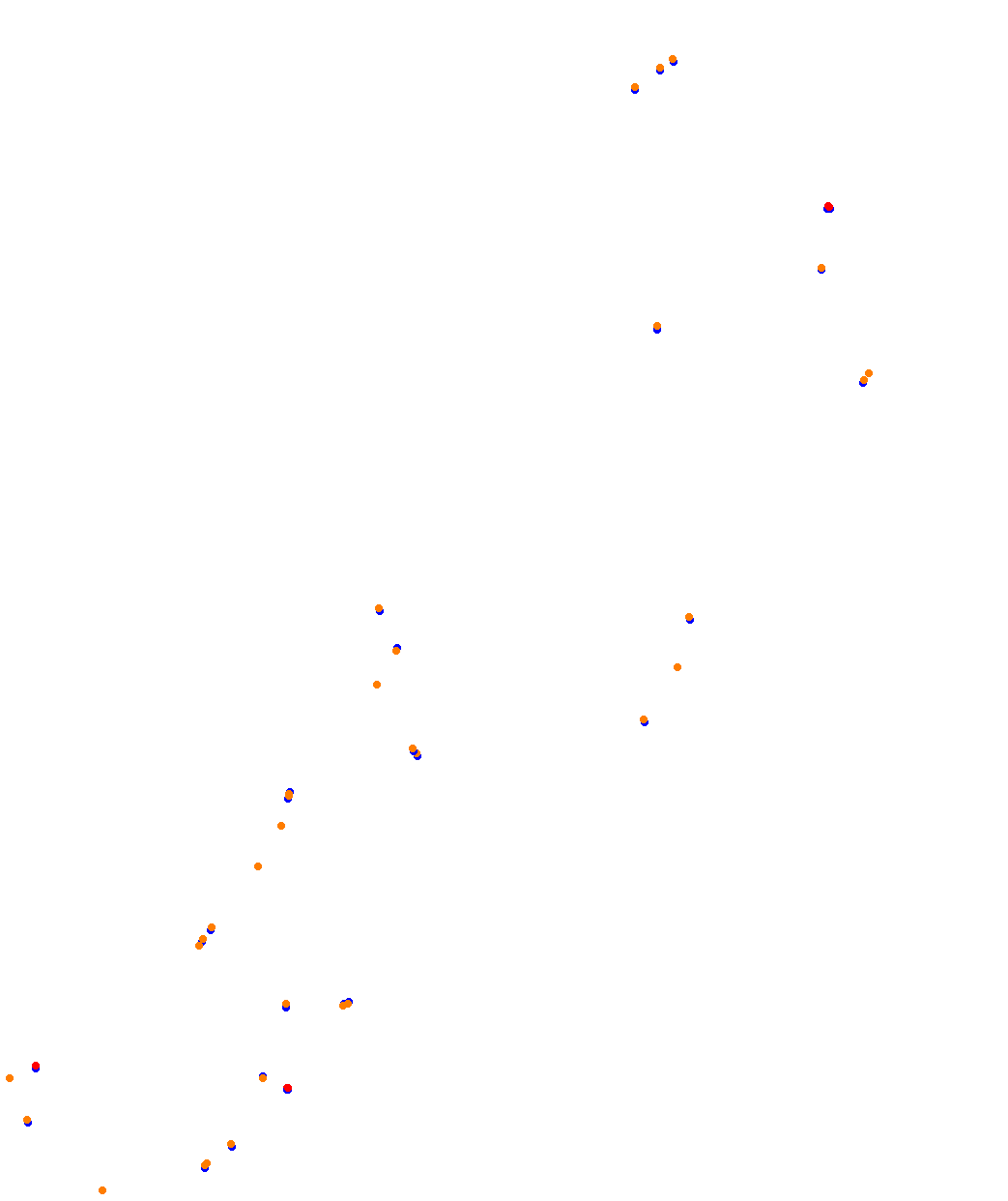 Barcelona 2023 collisions