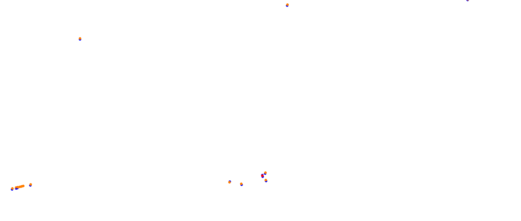 Miami International Autodrome collisions