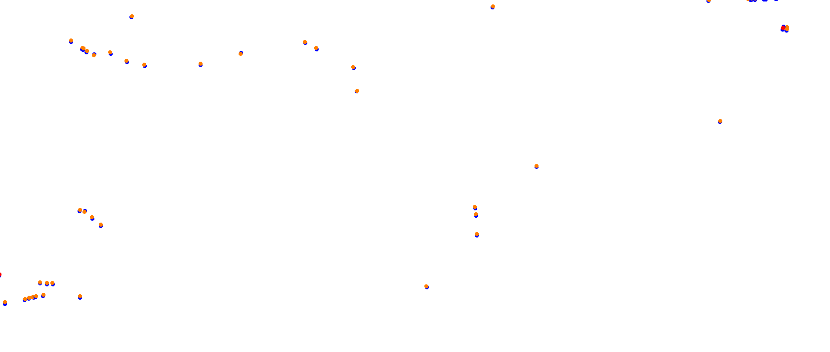 Miami International Autodrome collisions