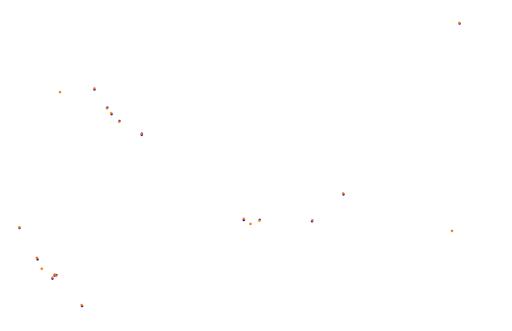 Singapore Grand Prix 2020 collisions