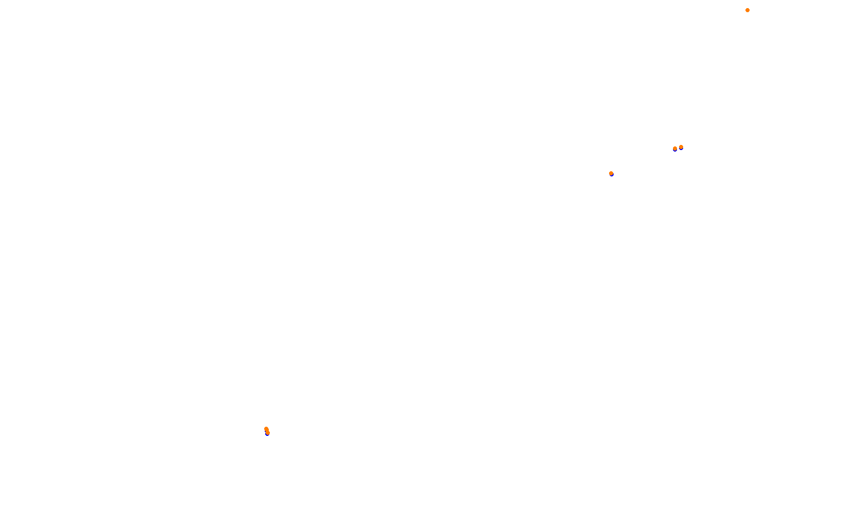 Circuit of The Americas 2021 collisions