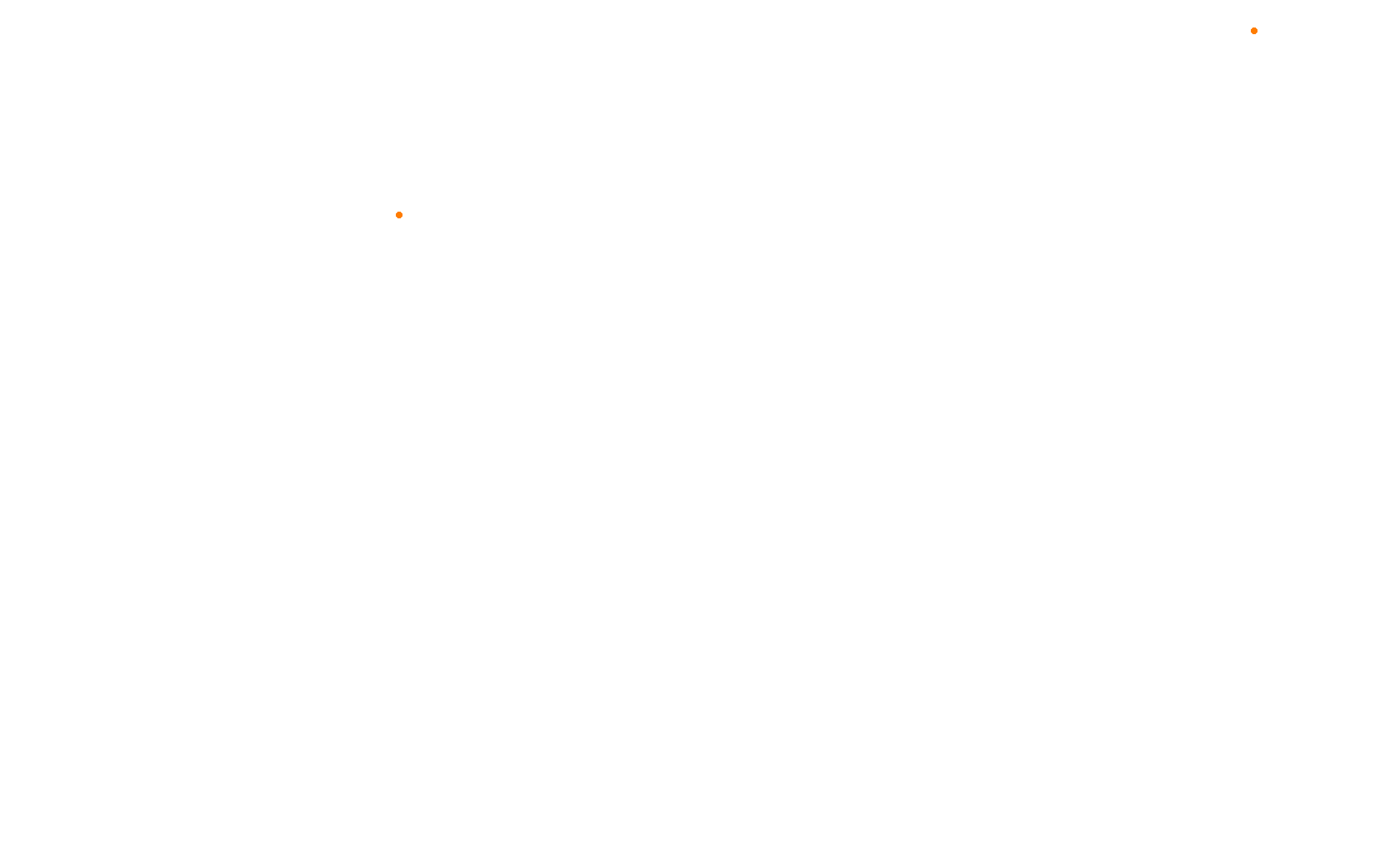 Circuit of The Americas 2021 collisions