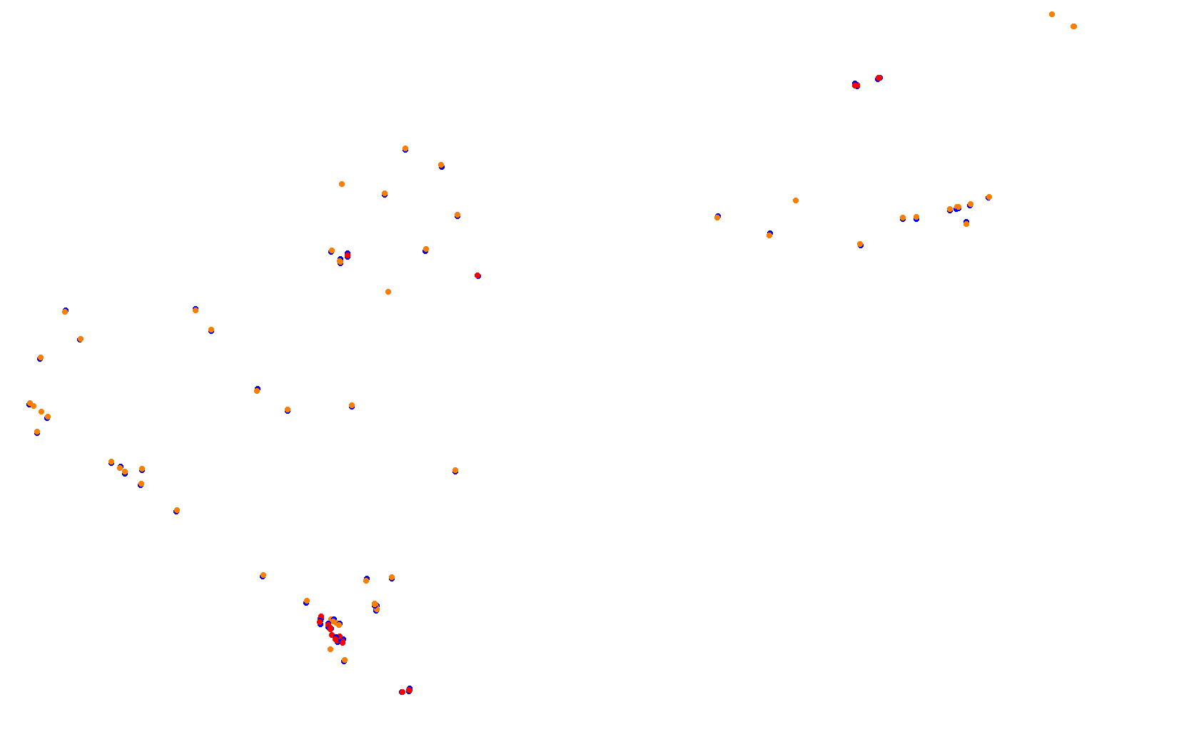 Circuit of The Americas 2021 collisions