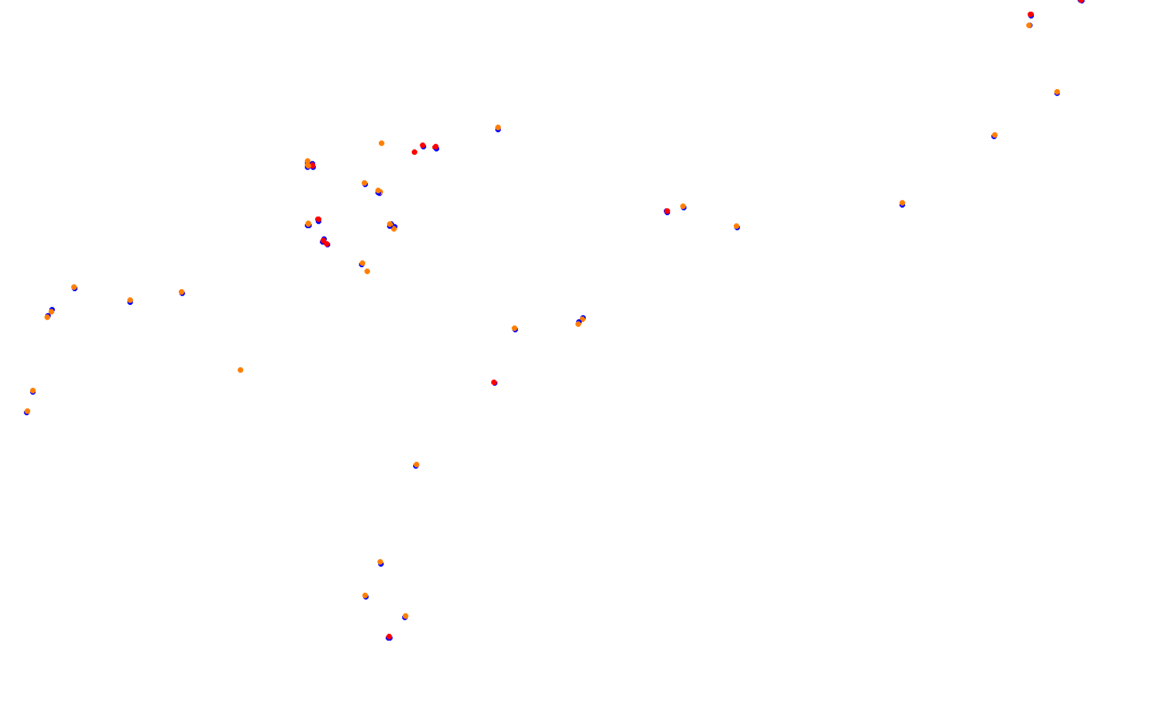 Circuit of The Americas 2021 collisions