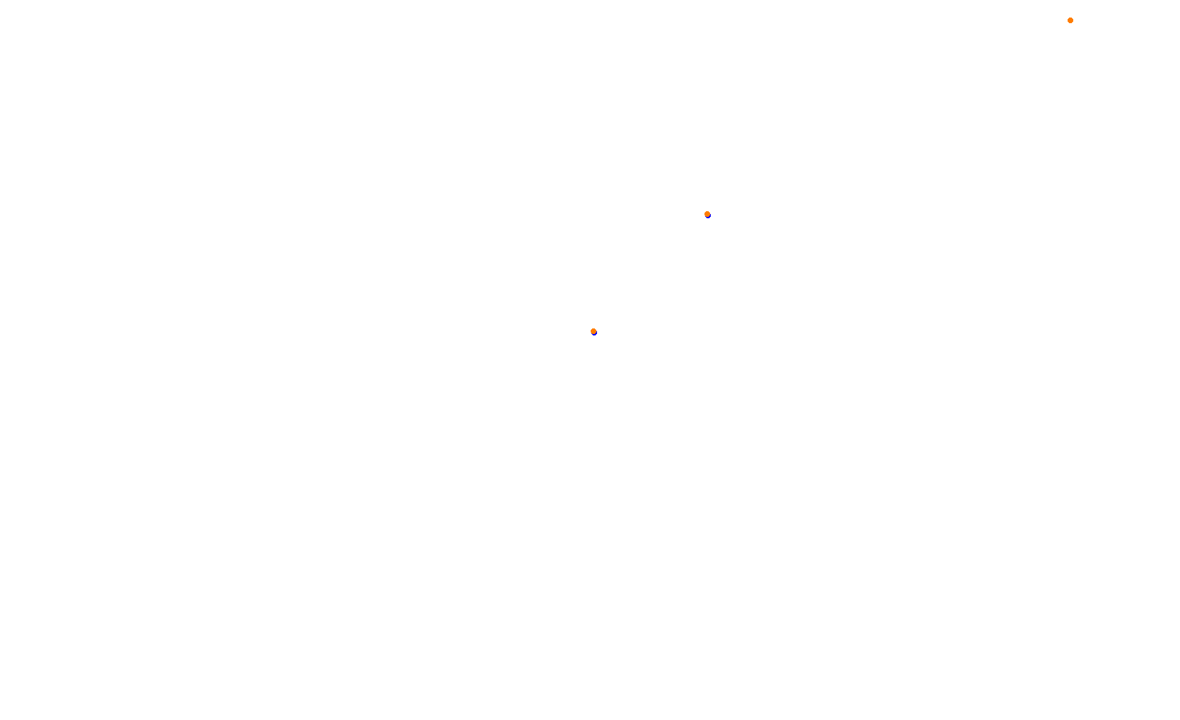 Circuit of The Americas 2021 collisions