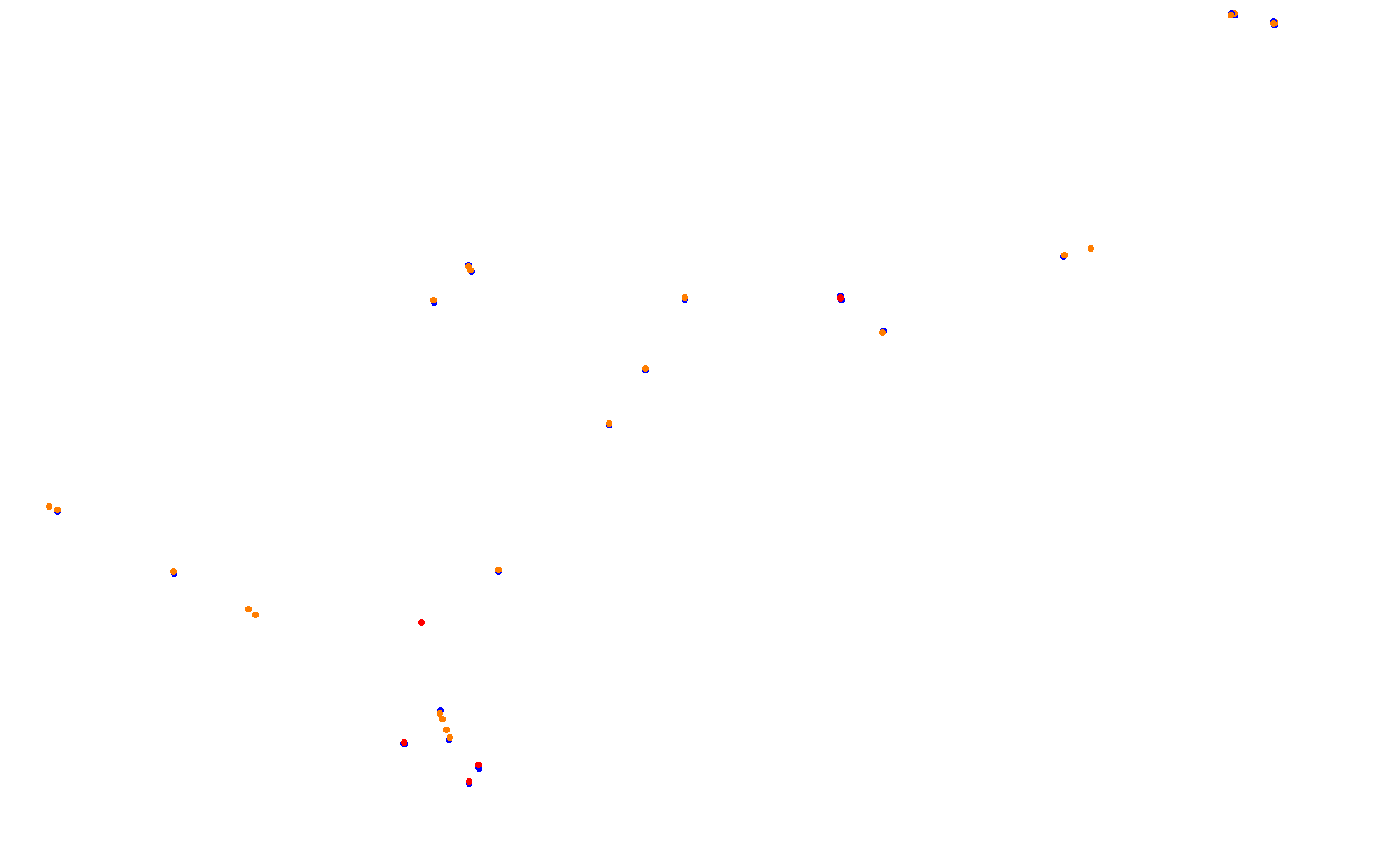 Circuit of The Americas 2021 collisions