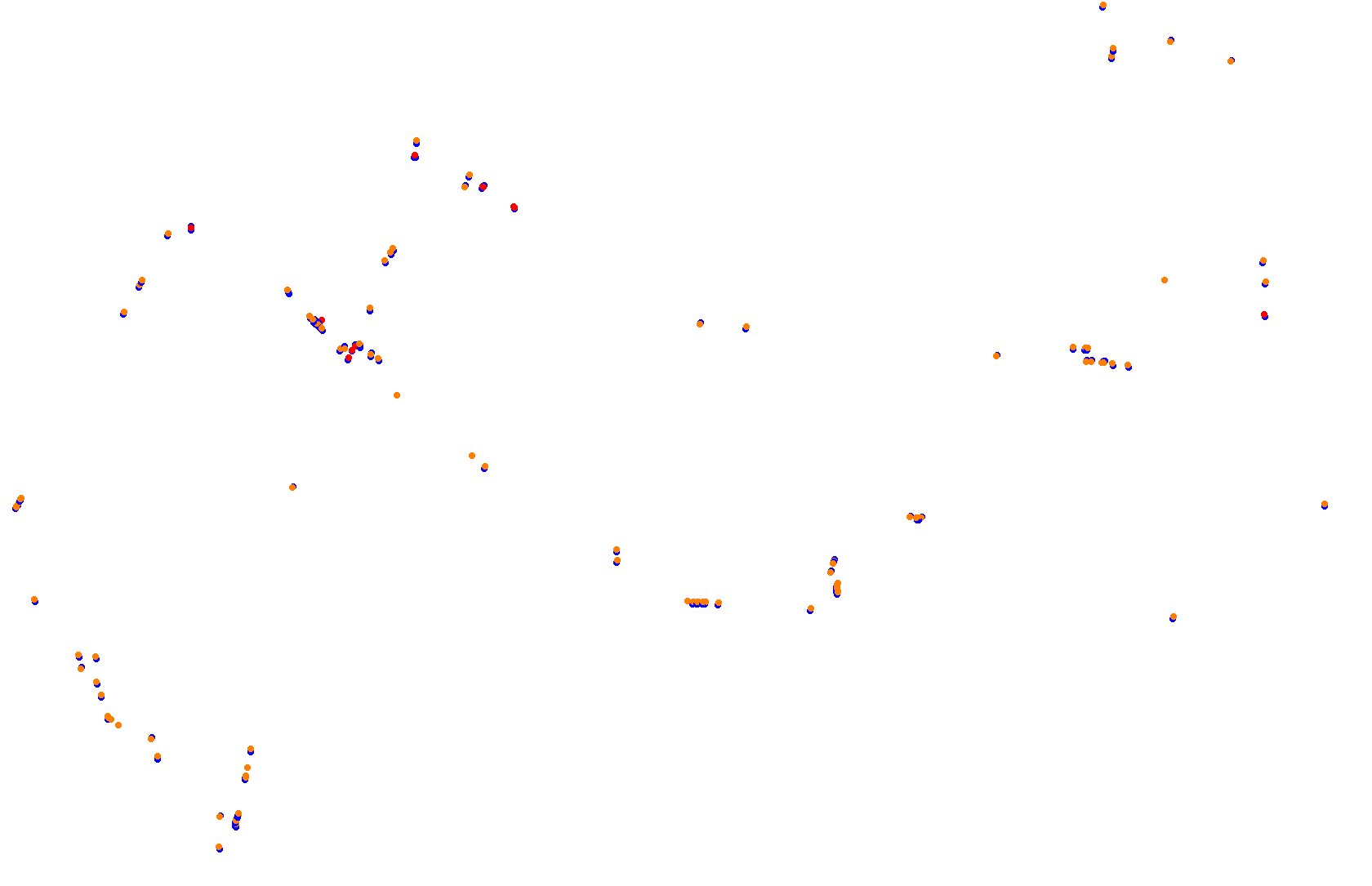 Singapore Grand Prix 2020 collisions