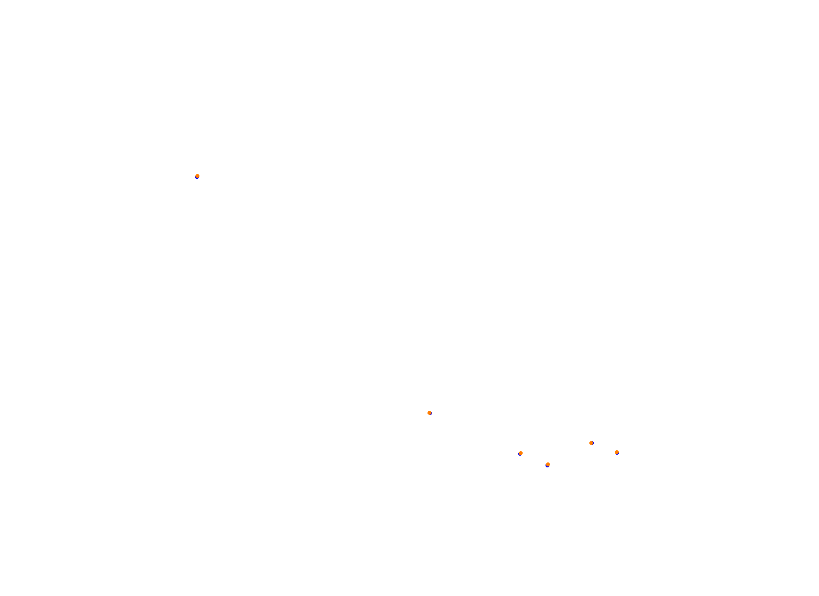 Tsukuba Circuit collisions