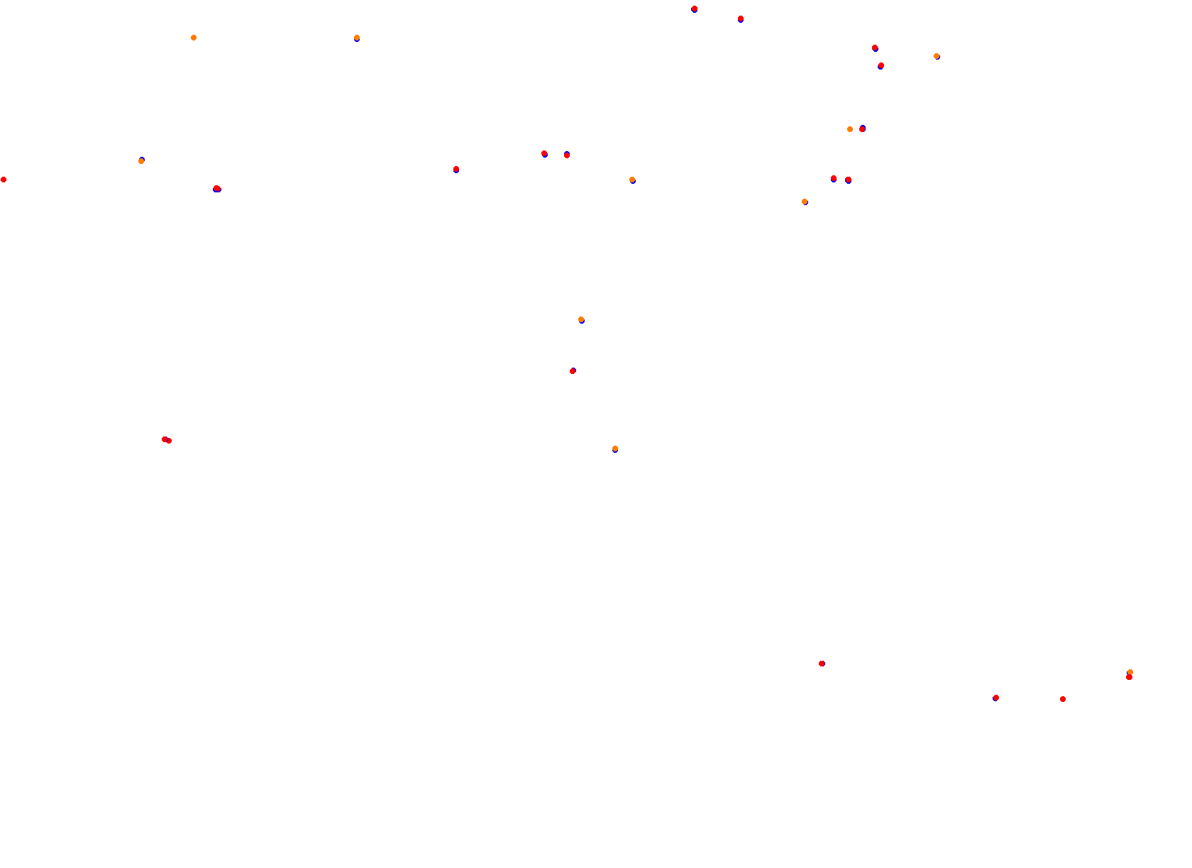 Tsukuba Circuit collisions