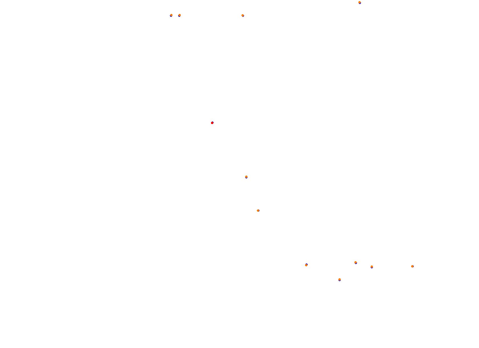 Tsukuba Circuit collisions