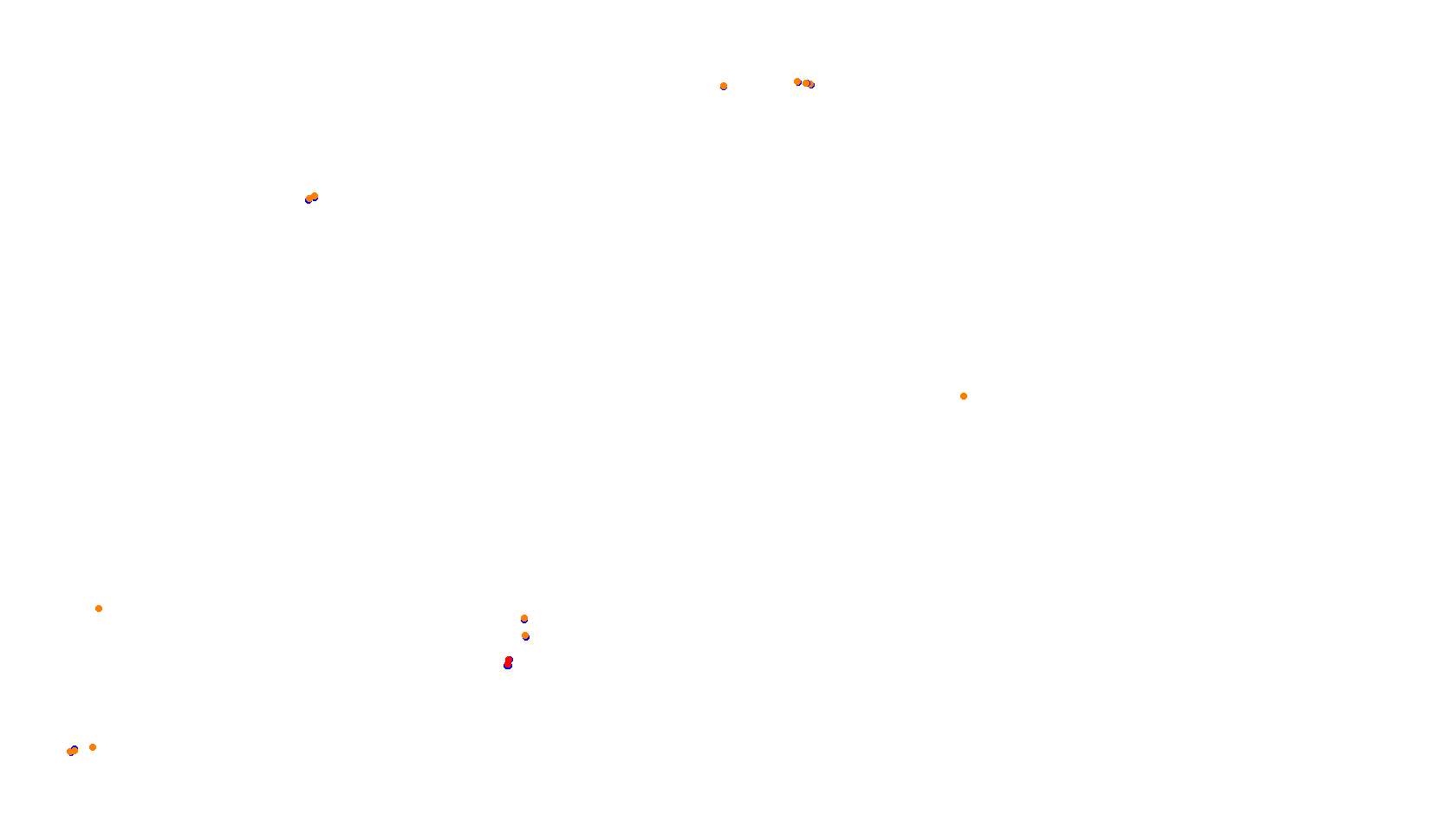 Imola OSRW 1.15 collisions