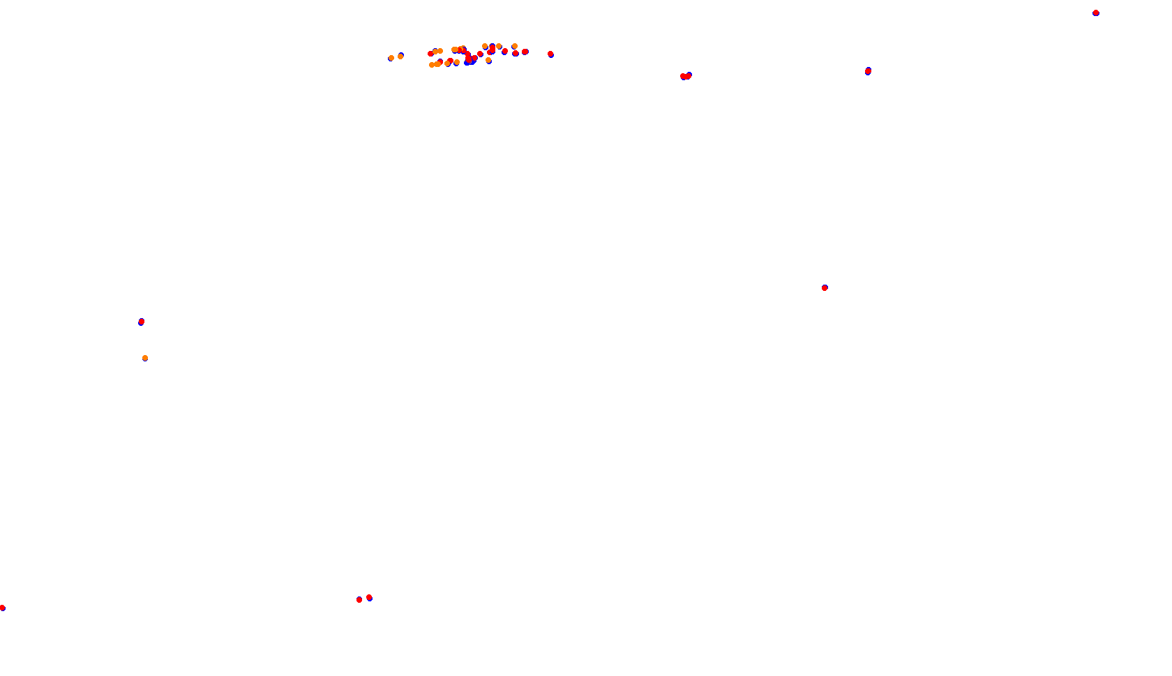 Imola OSRW 1.15 collisions