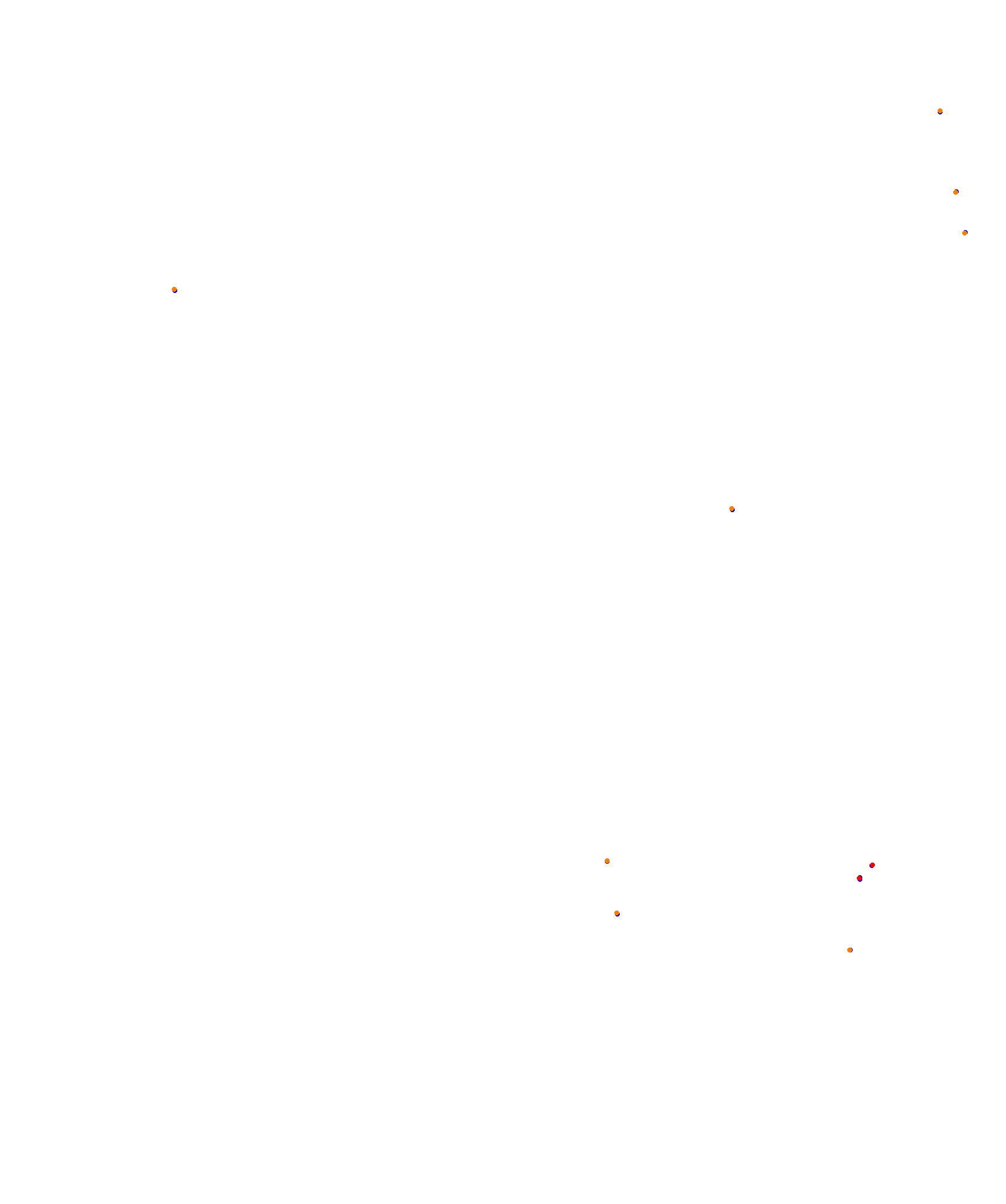 Kouvola:RX  v1.0 collisions