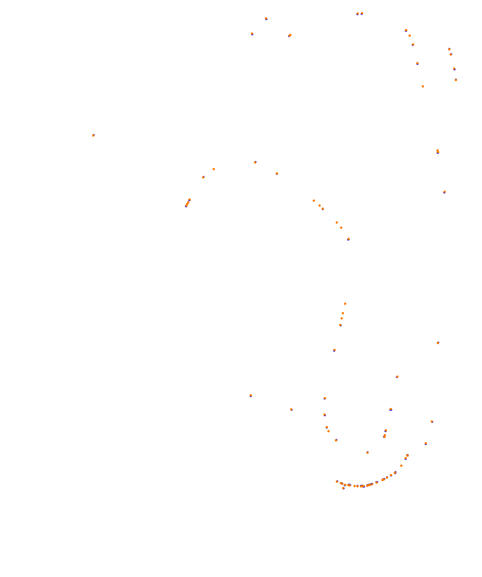 Kouvola:RX  v1.0 collisions