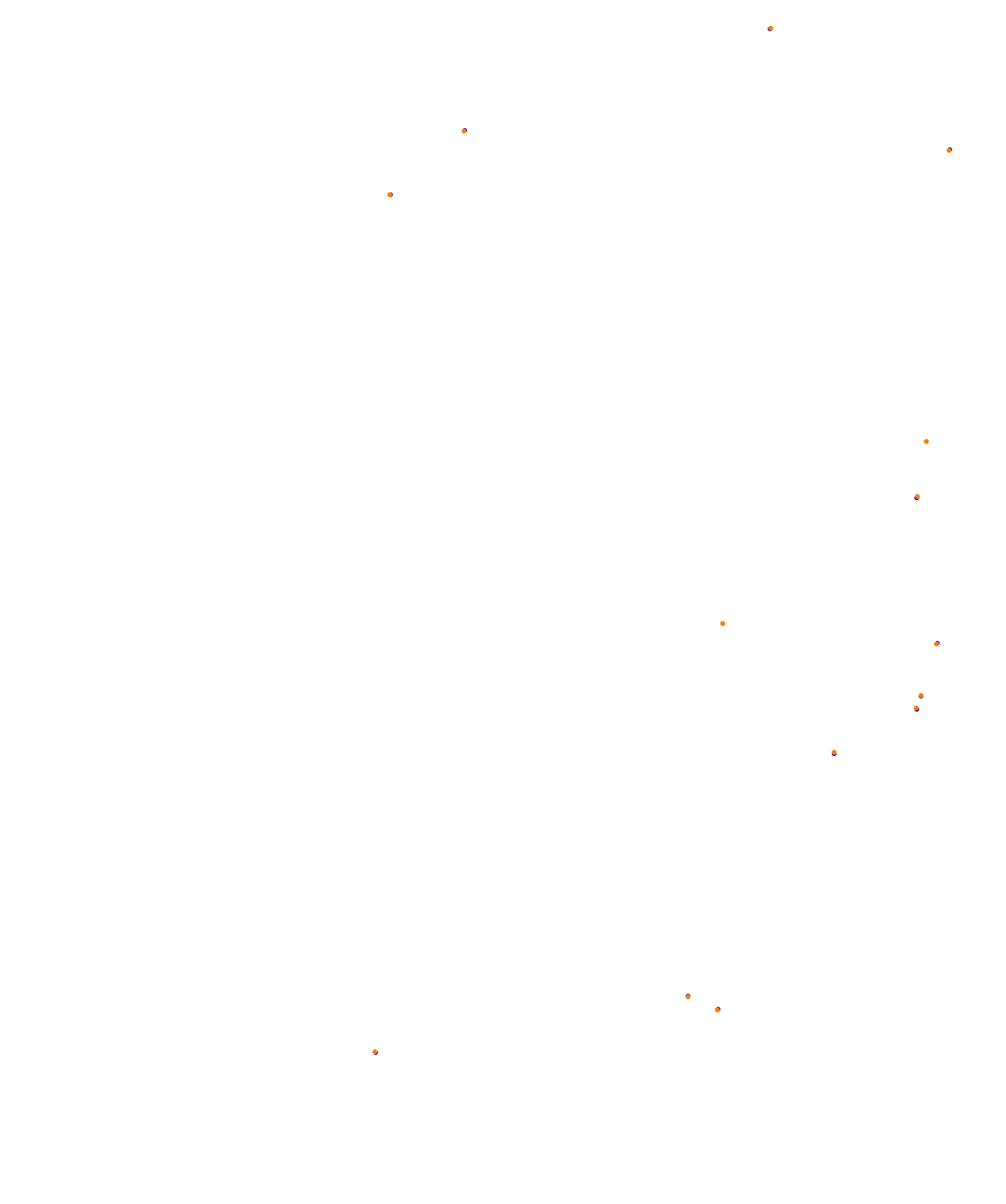 Kouvola:RX  v1.0 collisions