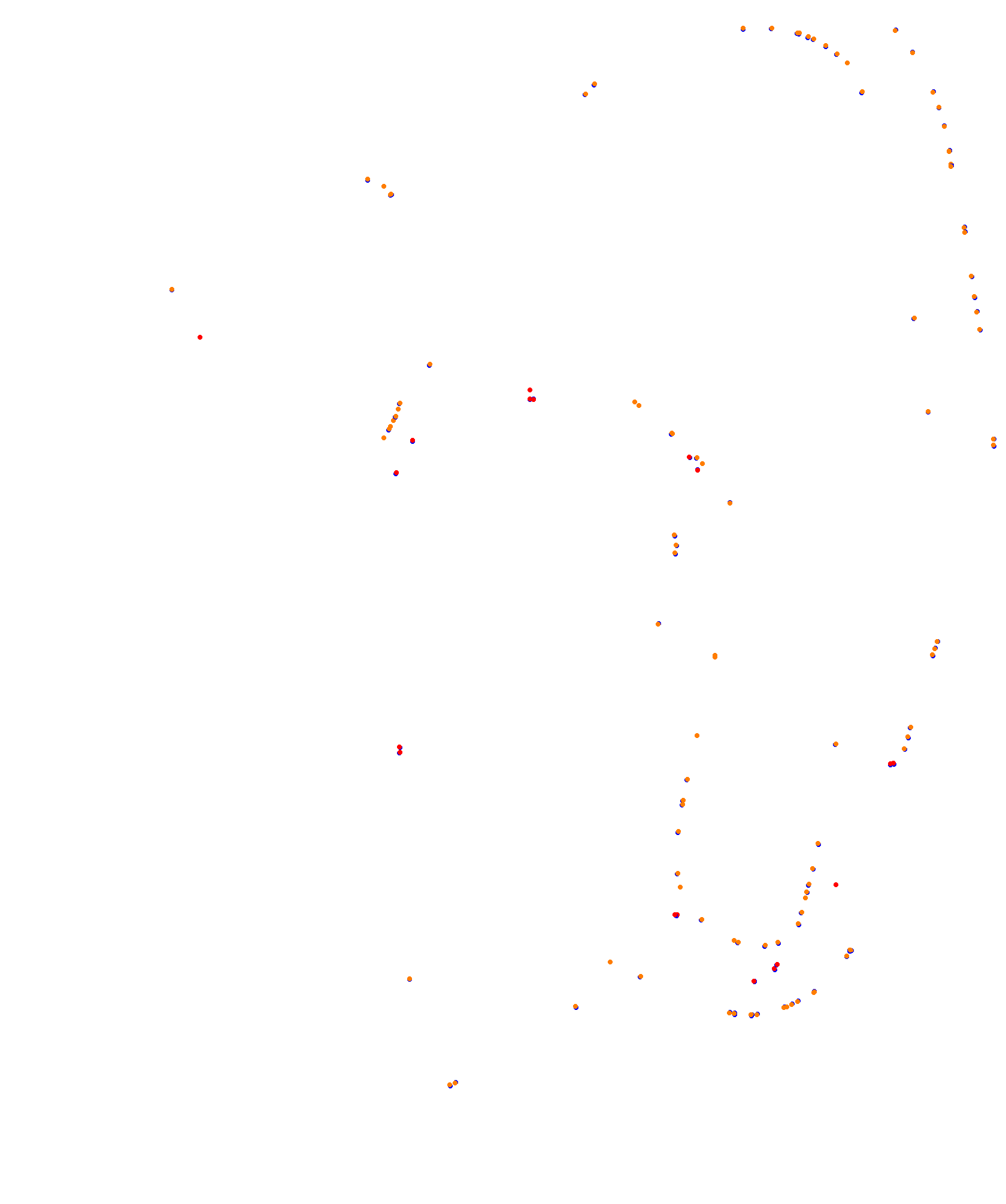 Kouvola:RX  v1.0 collisions