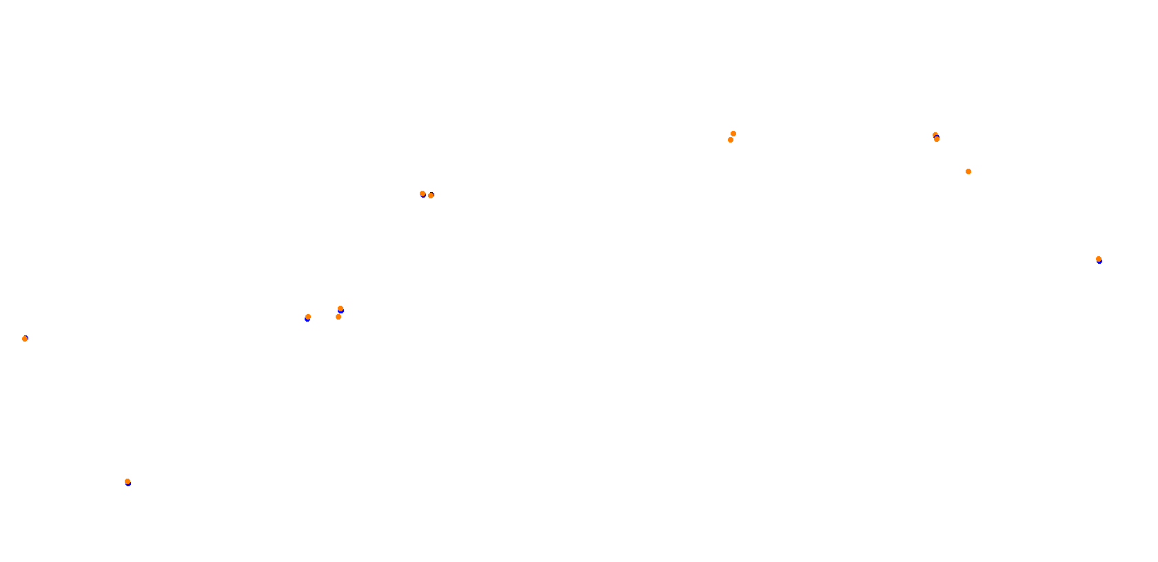 Circuit de PAU collisions