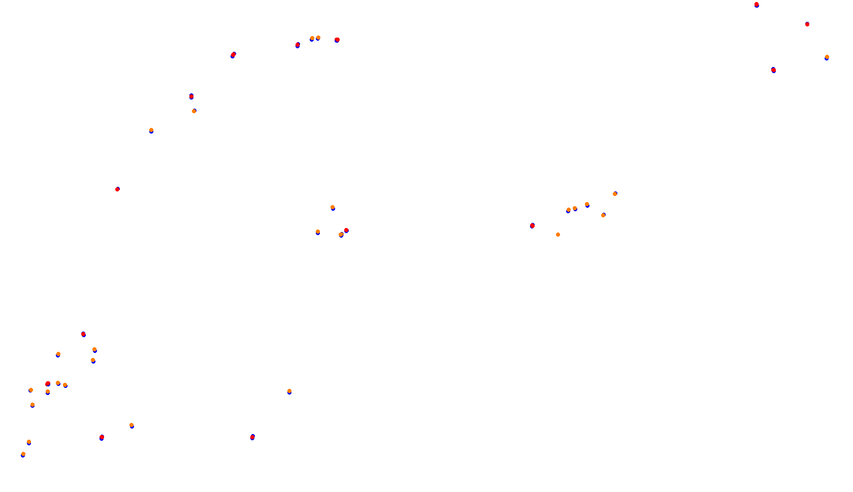 Imola collisions