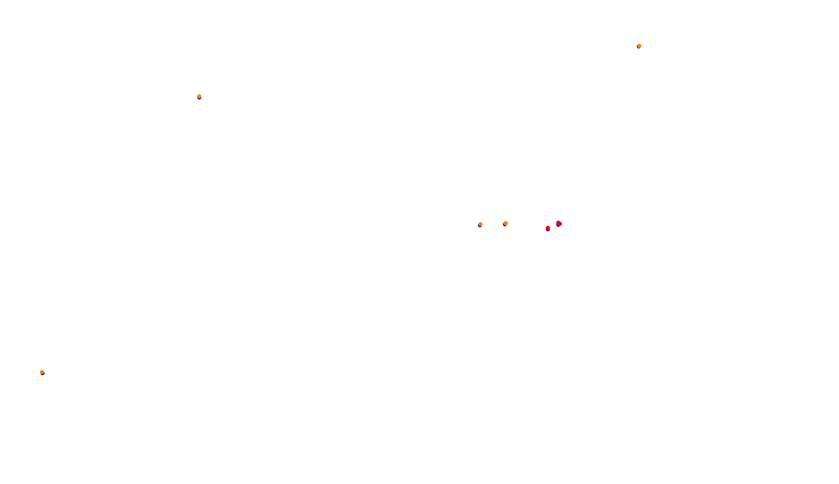 Imola OSRW 1.15 collisions