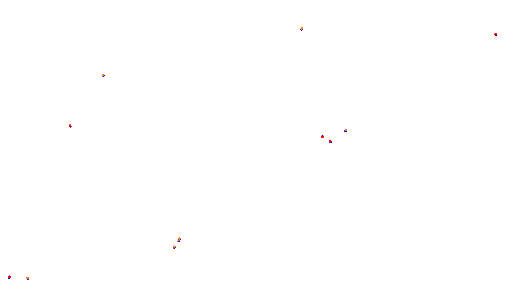 Imola OSRW 1.15 collisions