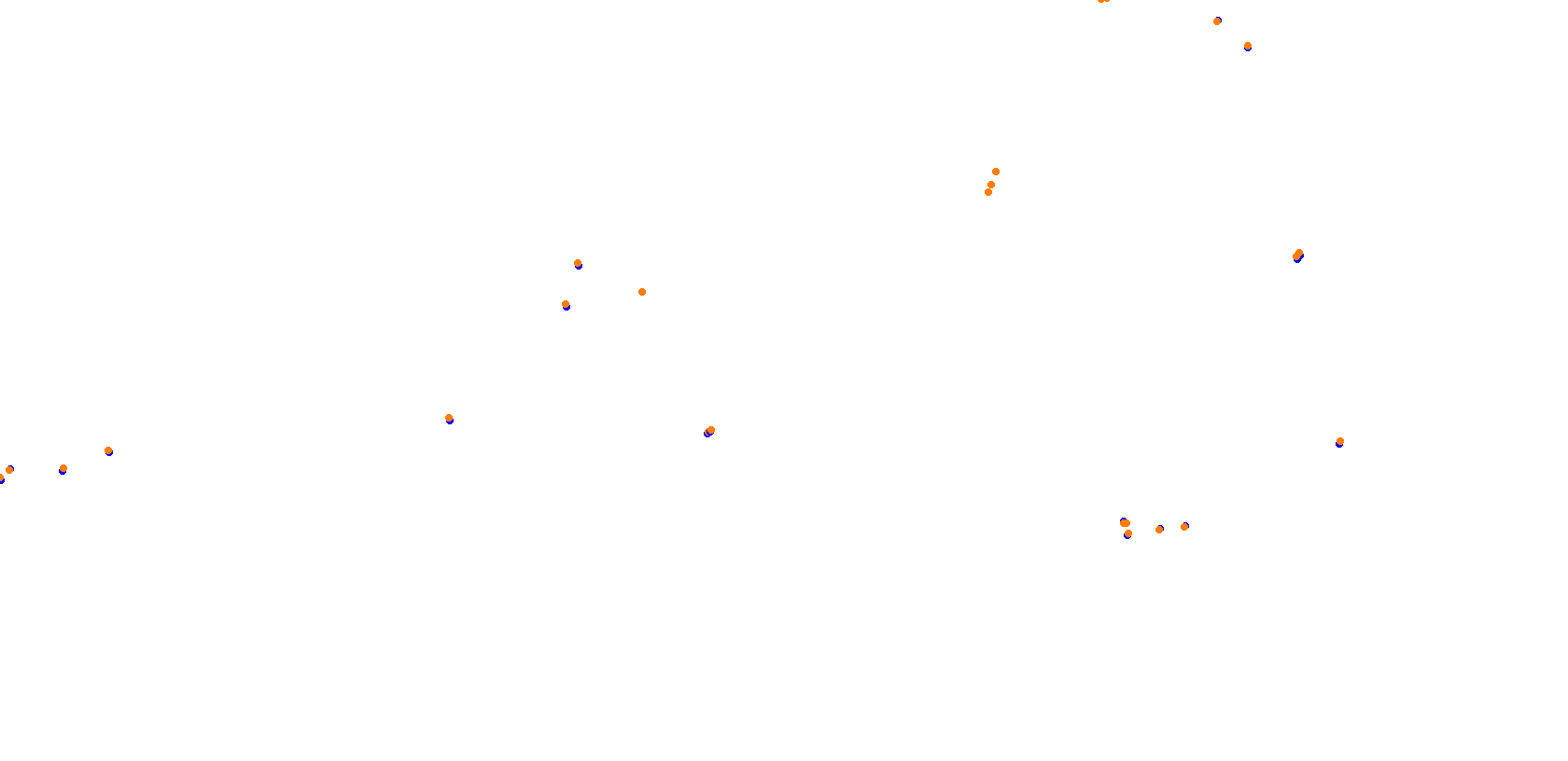 Circuit de PAU collisions