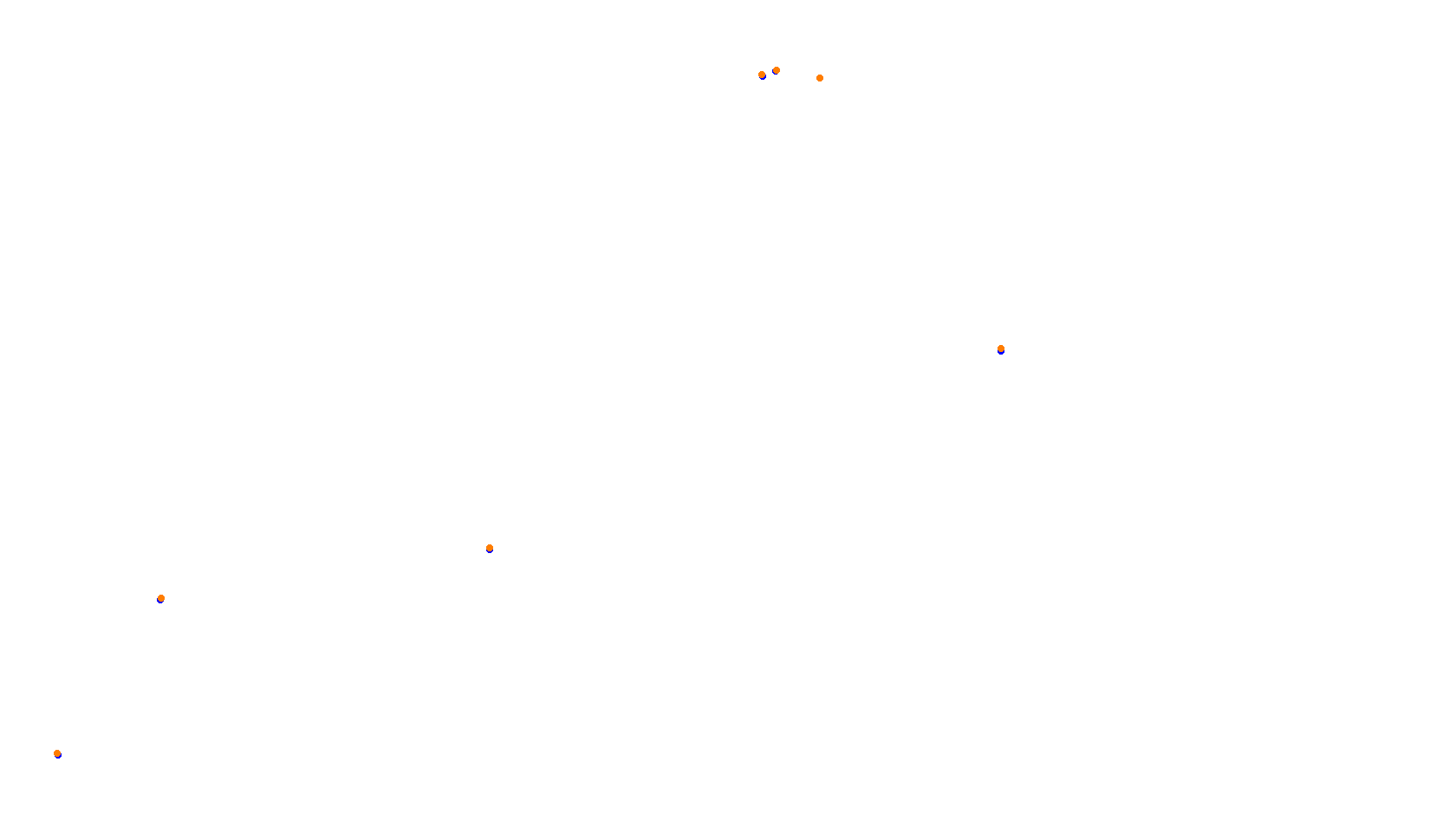 Imola OSRW 1.15 collisions