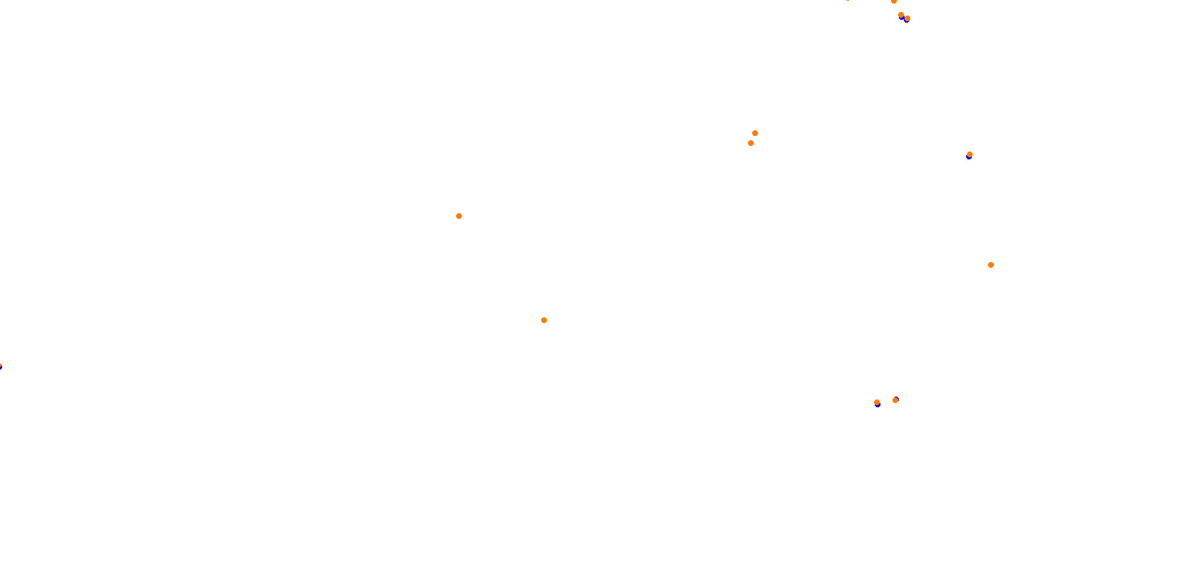 Circuit de PAU collisions