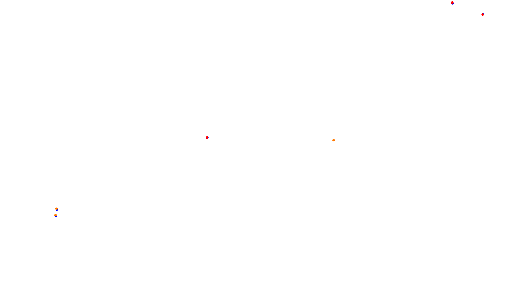 Imola collisions