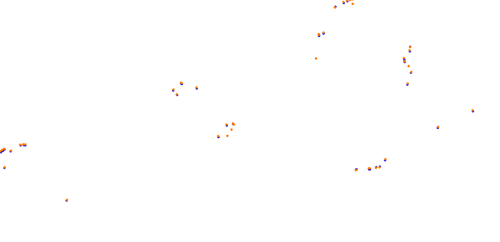 Circuit de PAU collisions