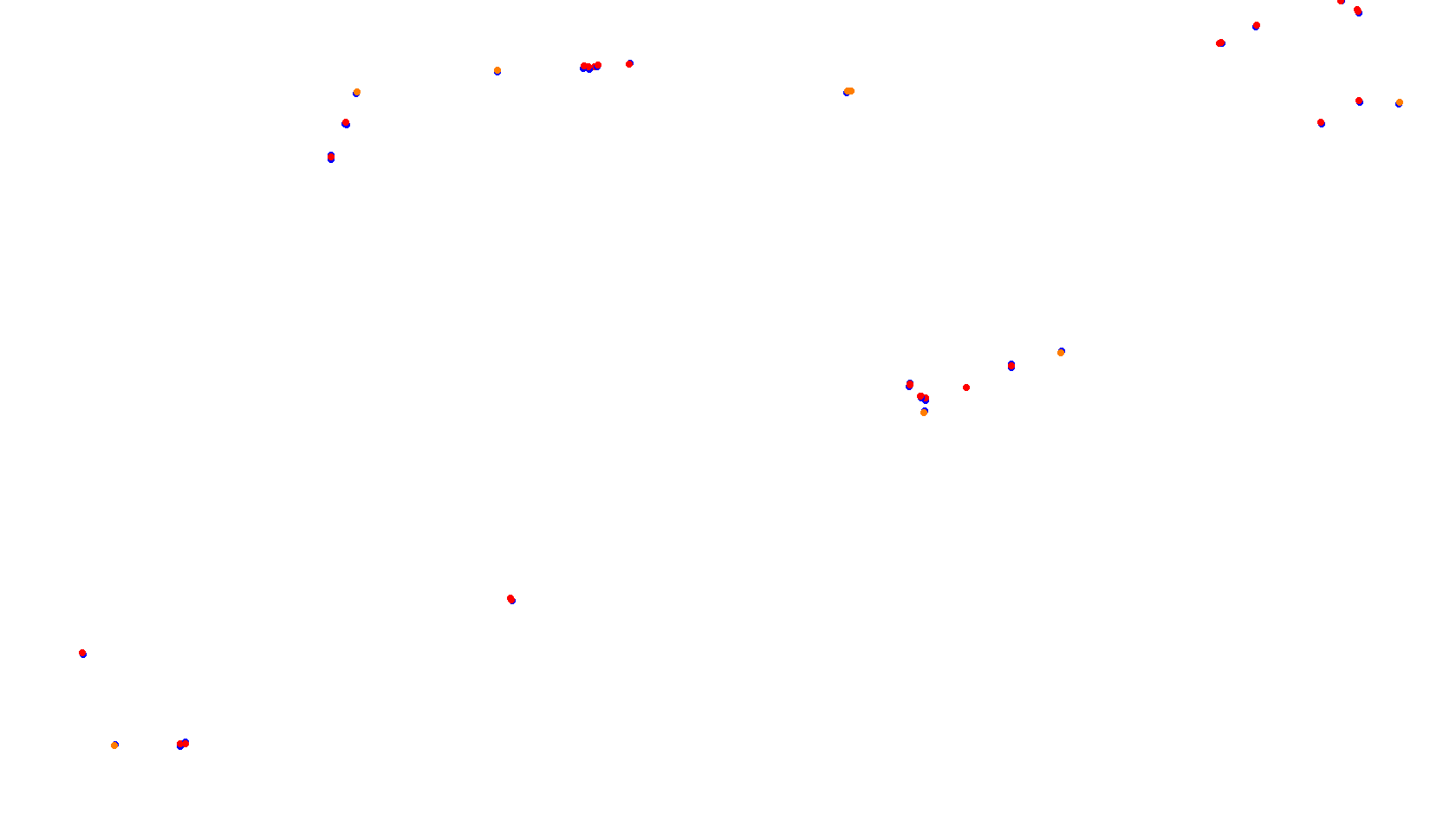 Imola OSRW 1.15 collisions