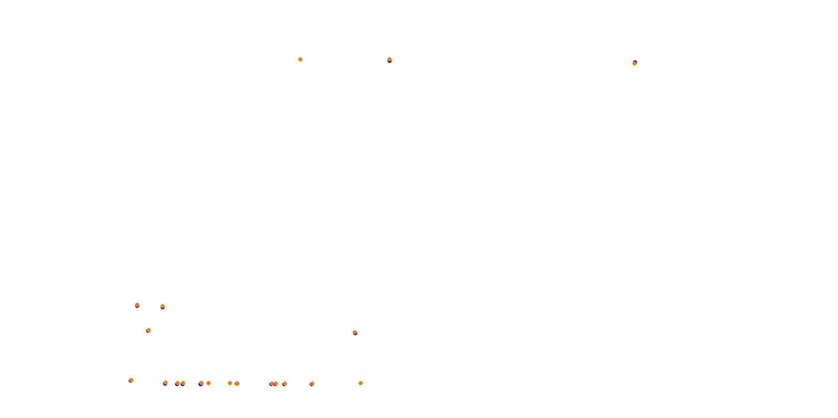 middle georgia V2 collisions