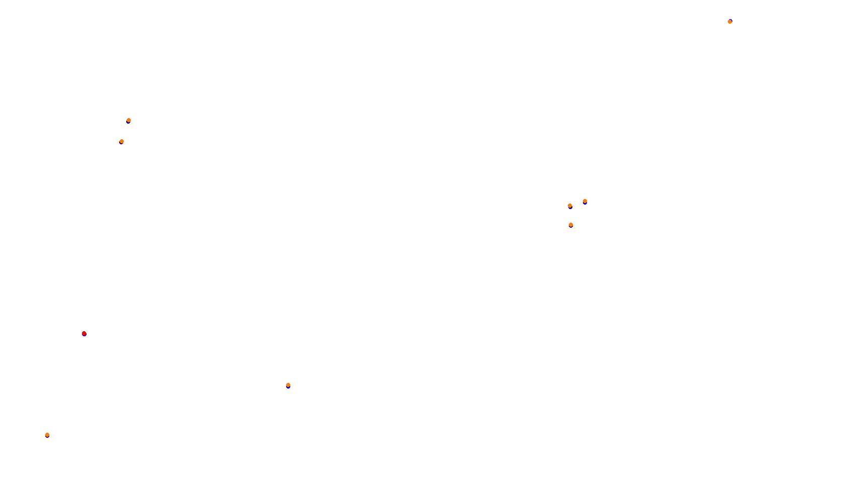 Imola collisions