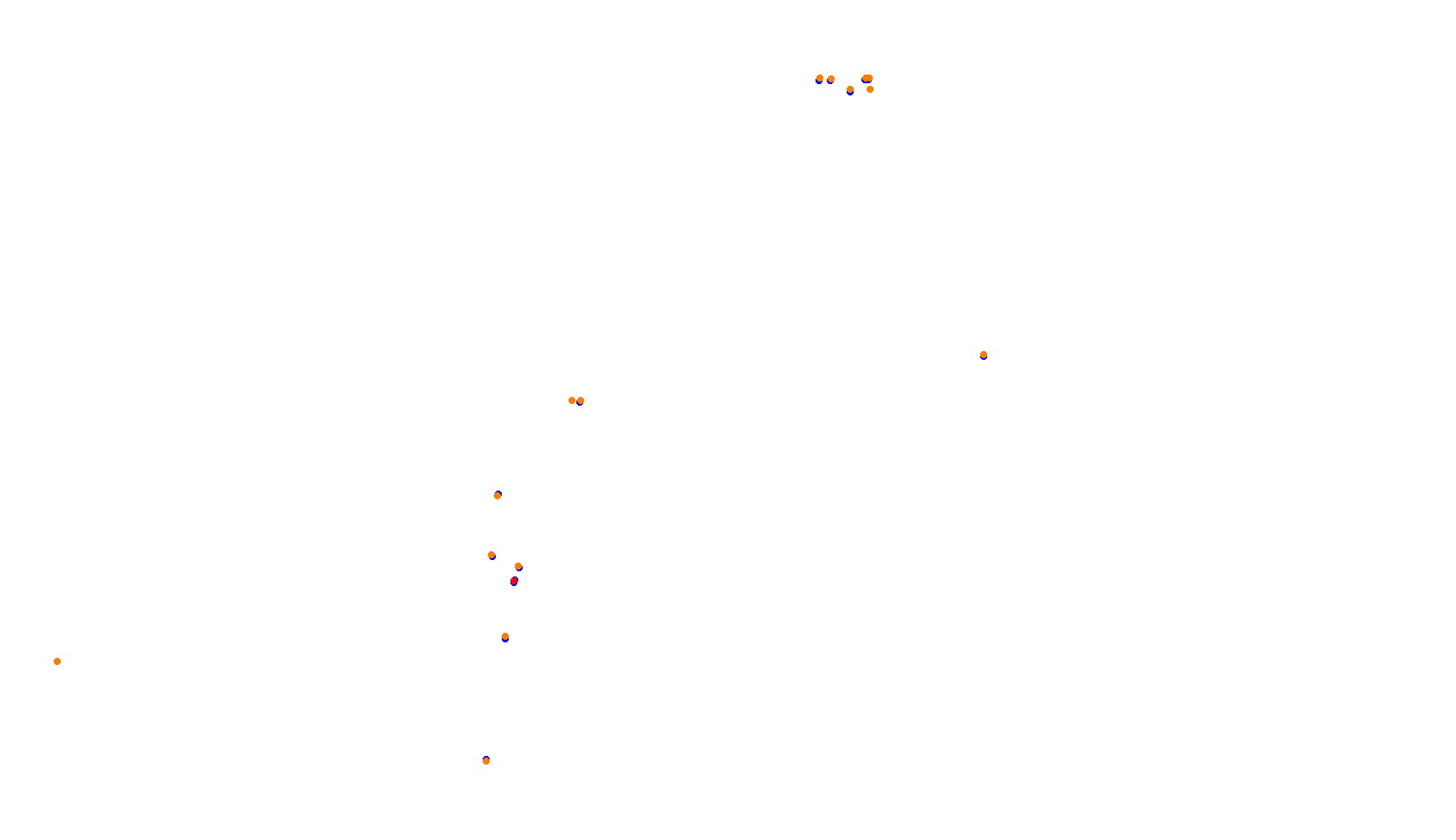 Imola collisions