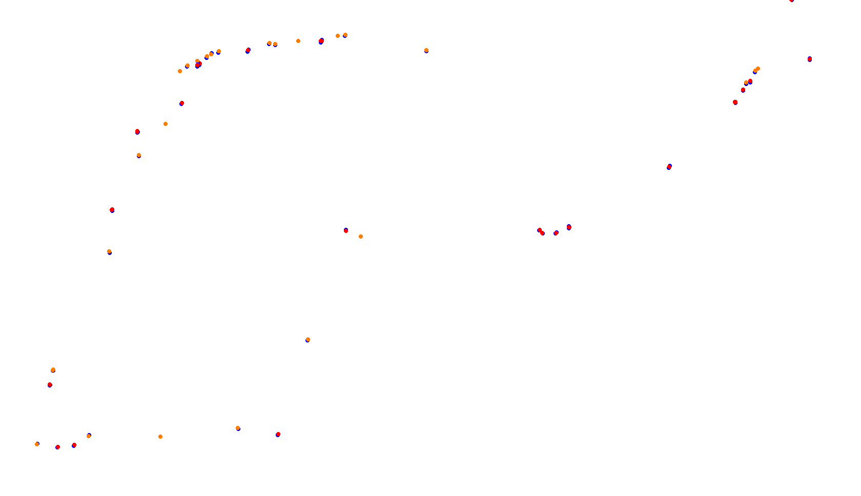 Imola collisions