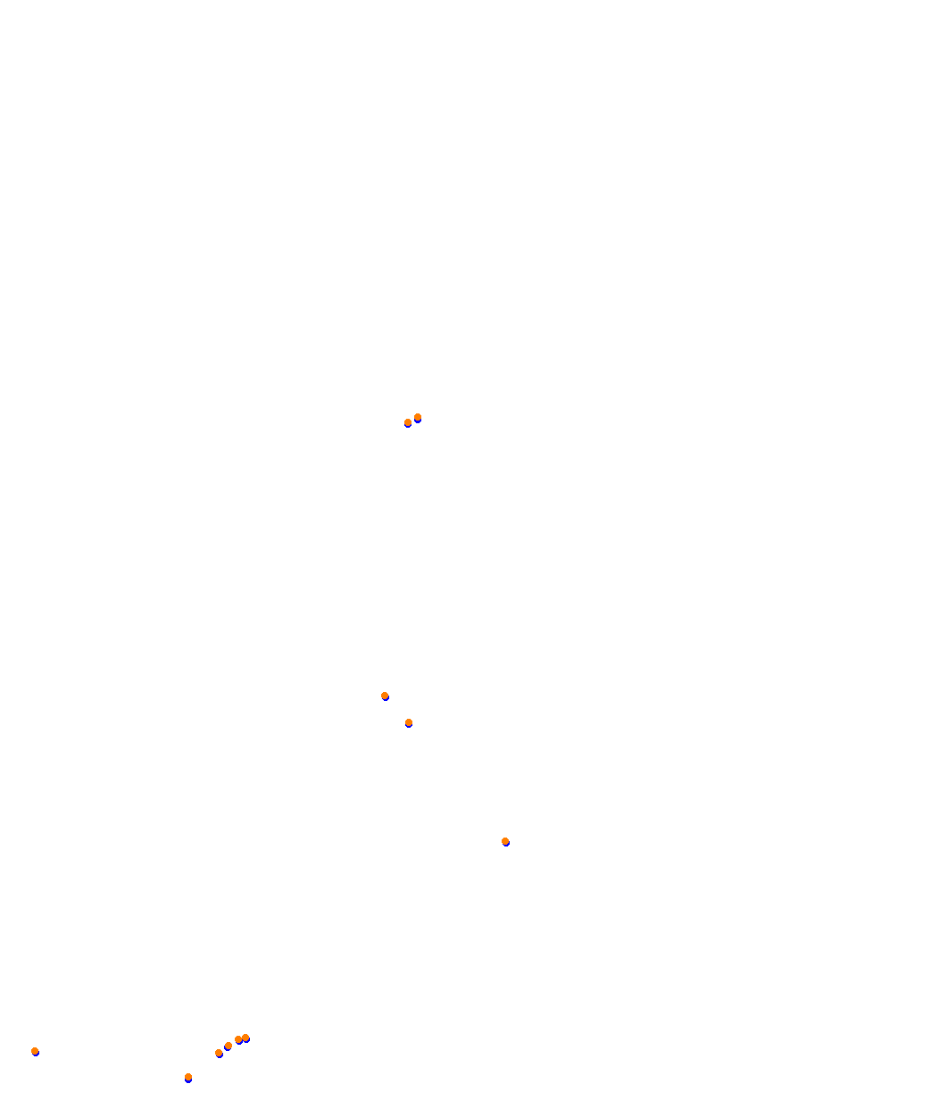 Barcelona 2023 collisions