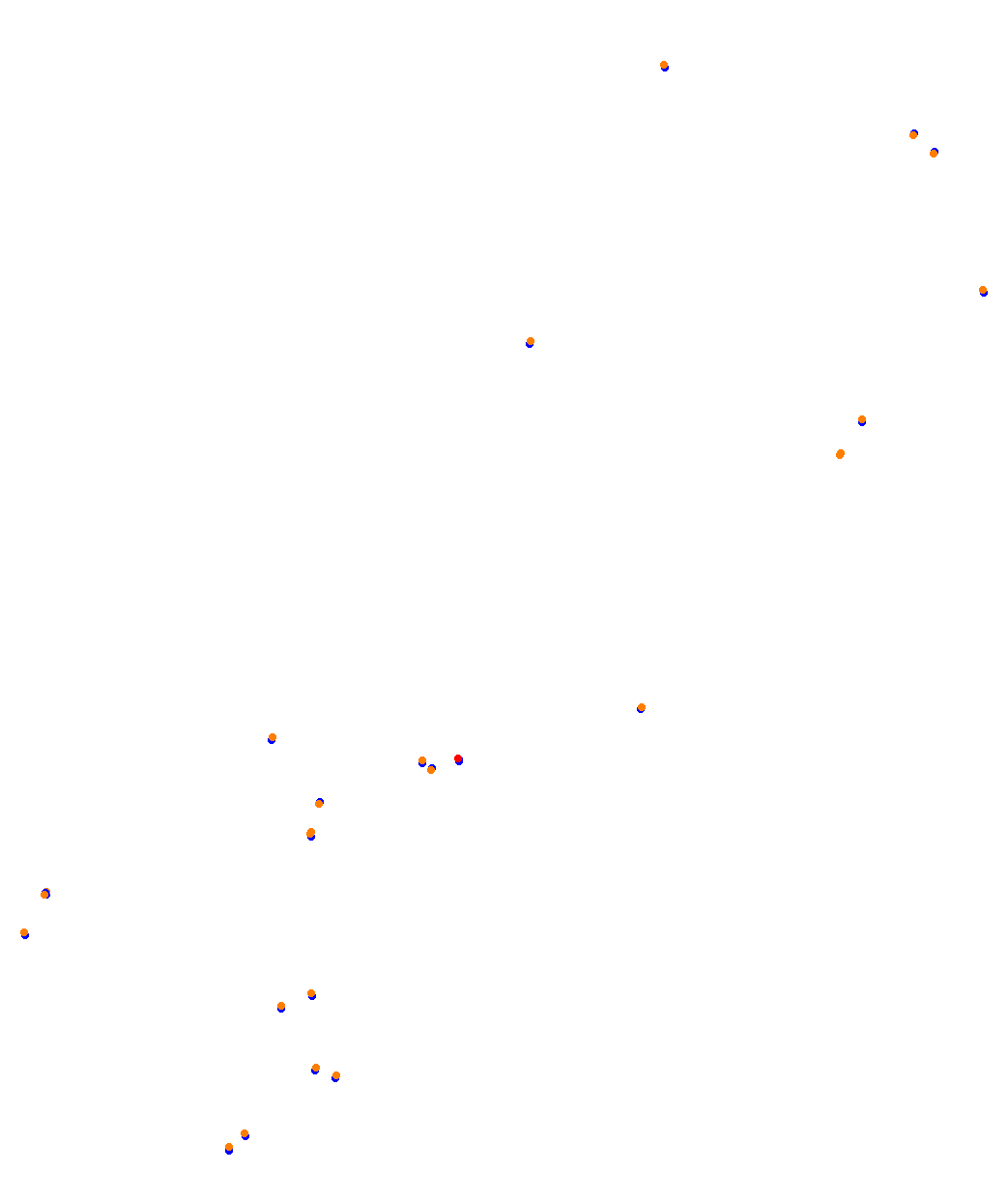 Barcelona 2023 collisions