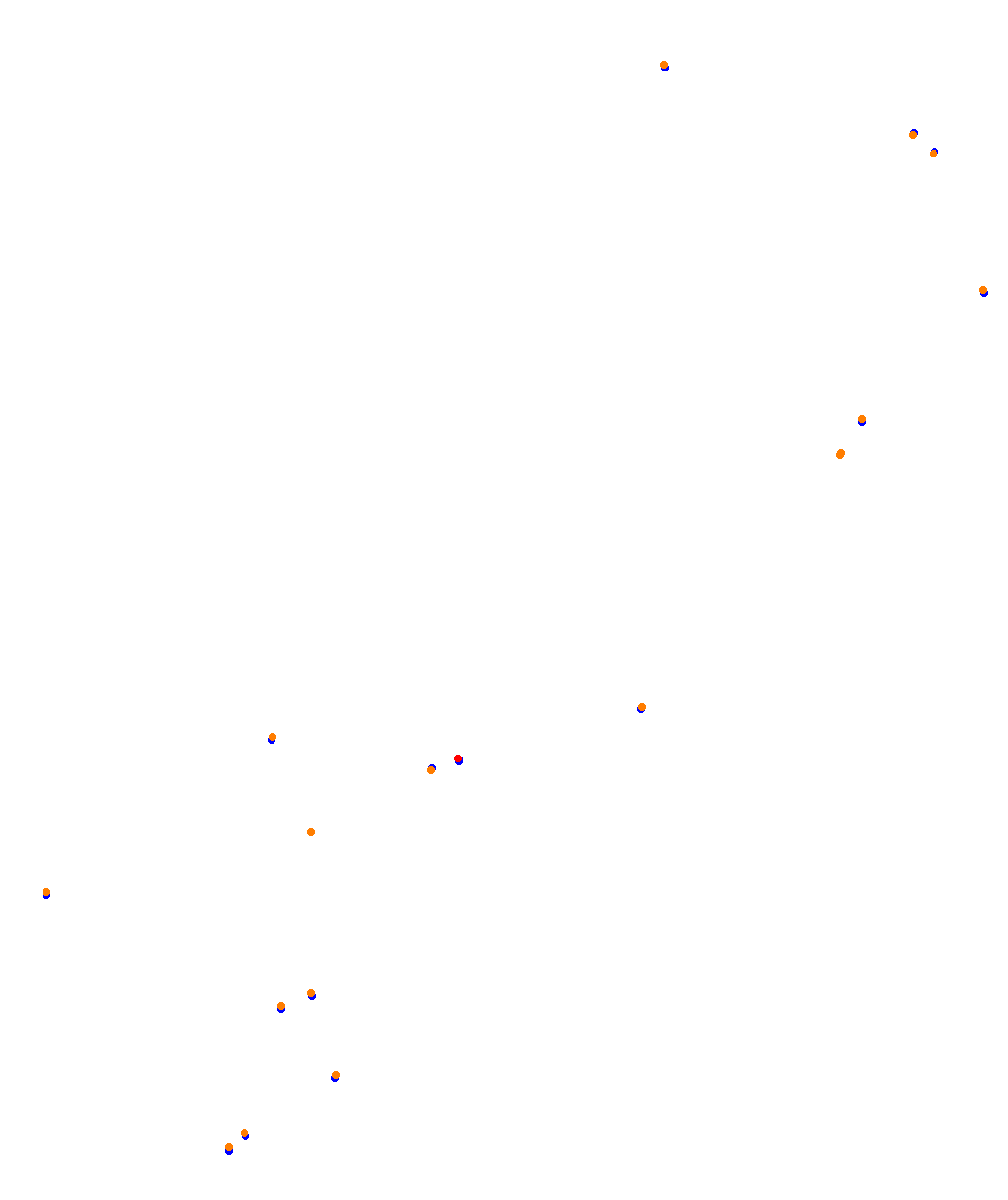 Barcelona 2023 collisions