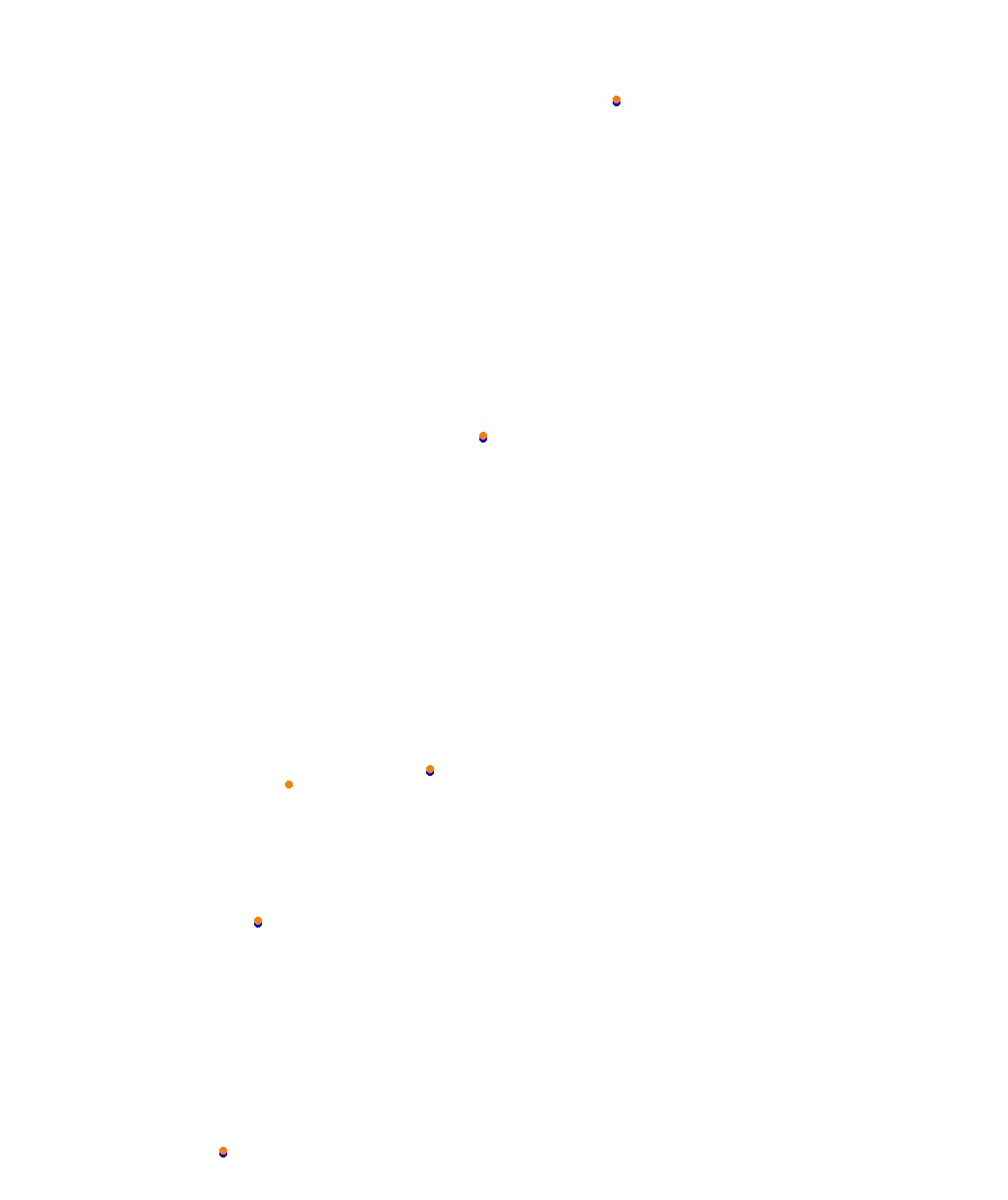 Barcelona 2023 collisions