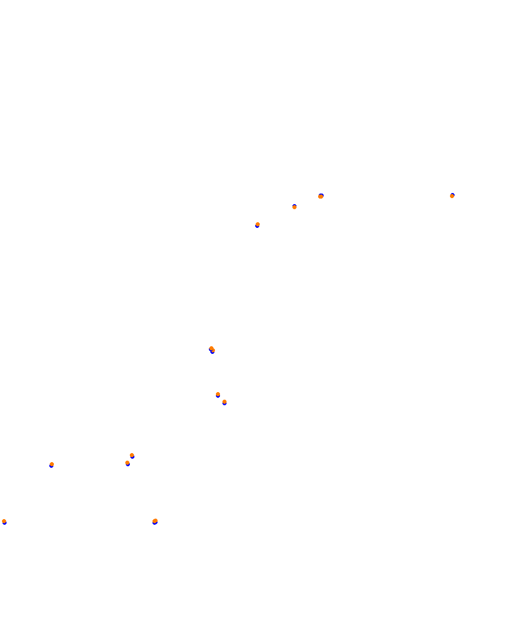 Barcelona 2023 collisions