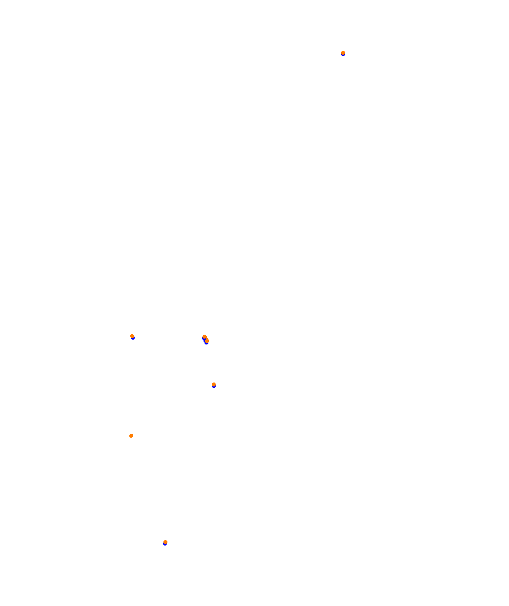 Barcelona 2023 collisions