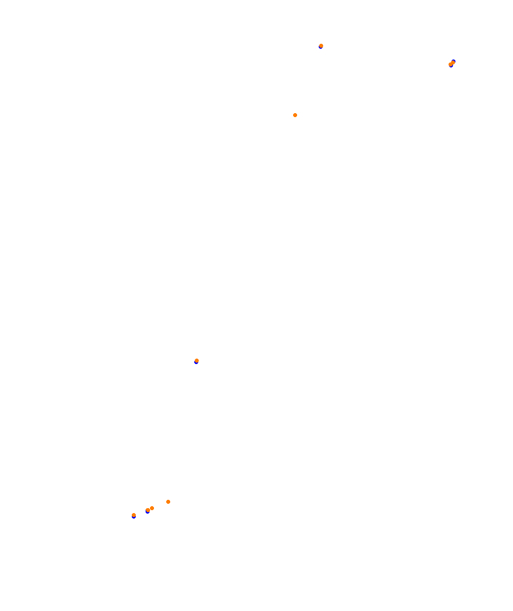 Barcelona 2023 collisions