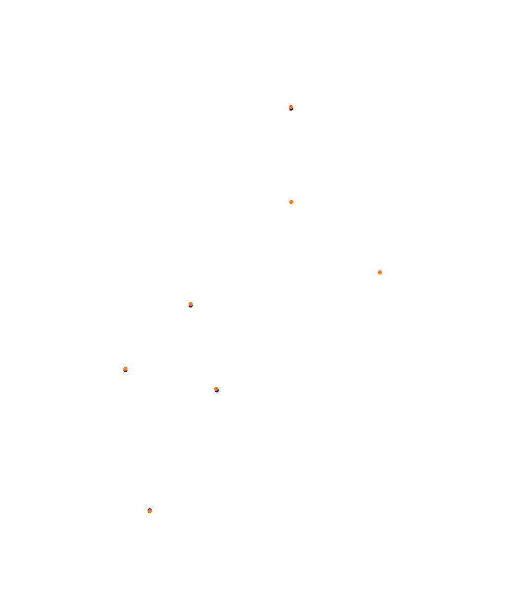 Barcelona 2023 collisions