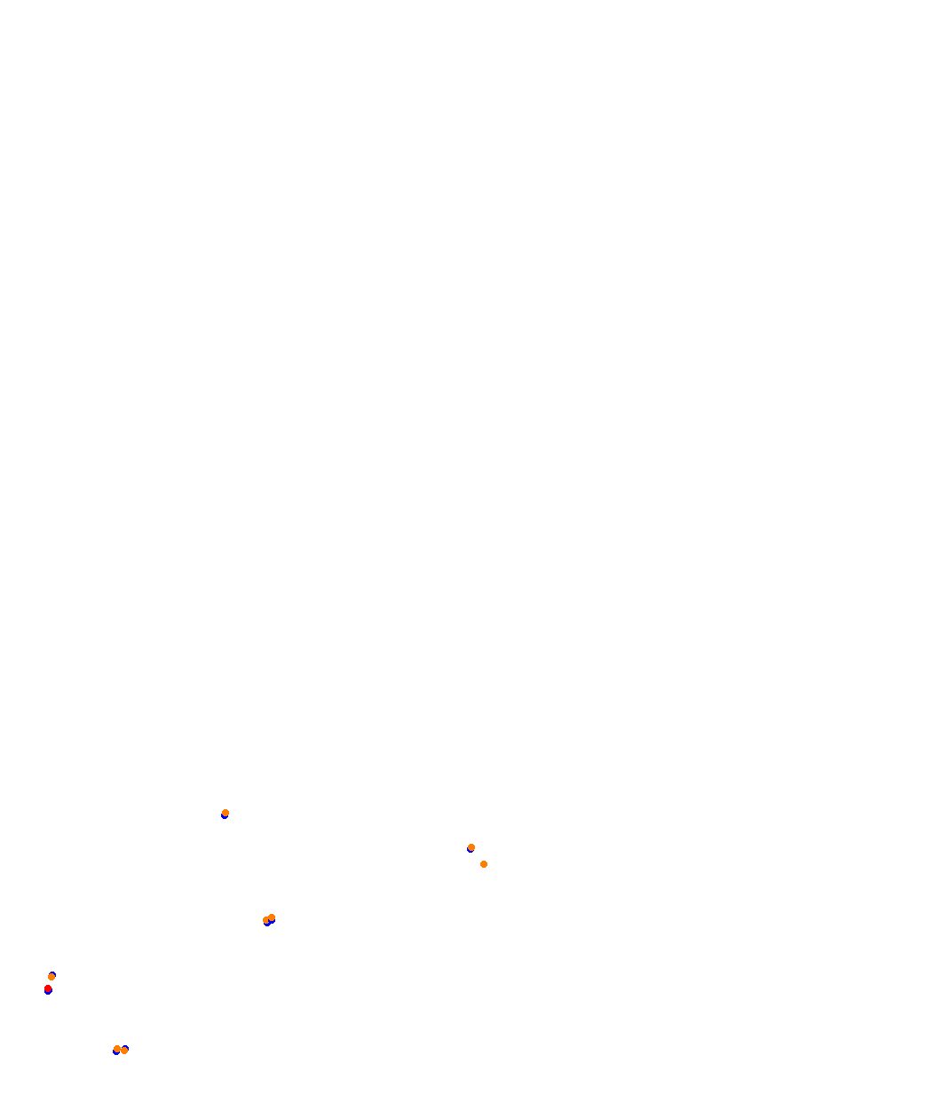 Barcelona 2023 collisions