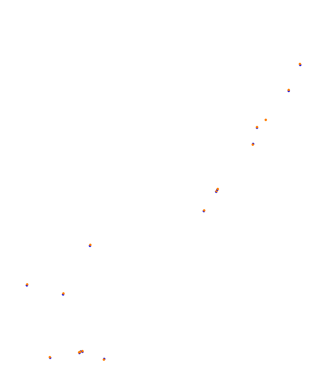 Barcelona 2023 collisions