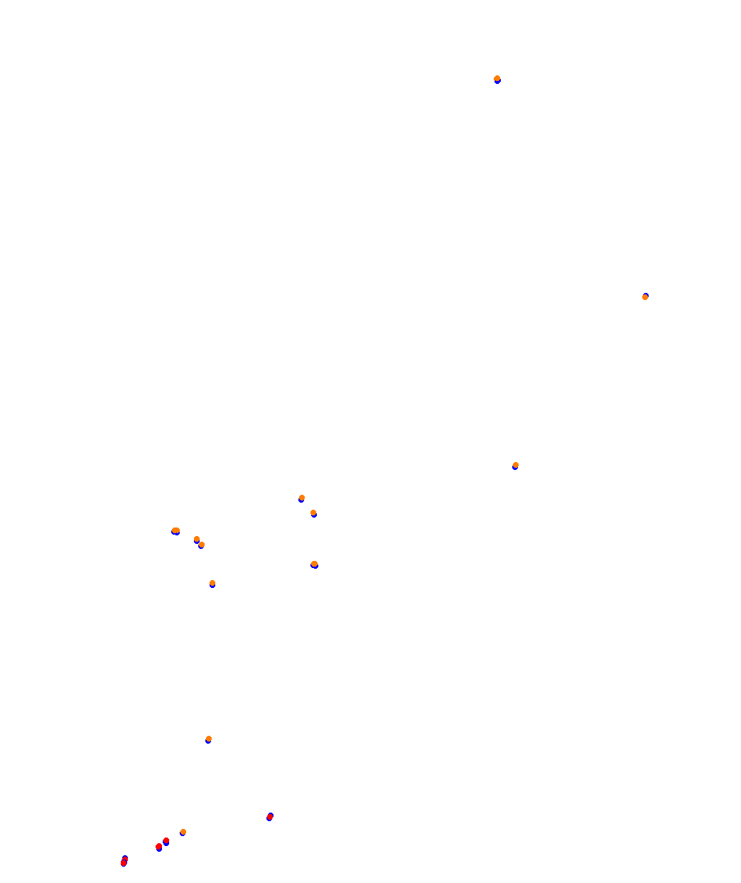 Barcelona 2023 collisions