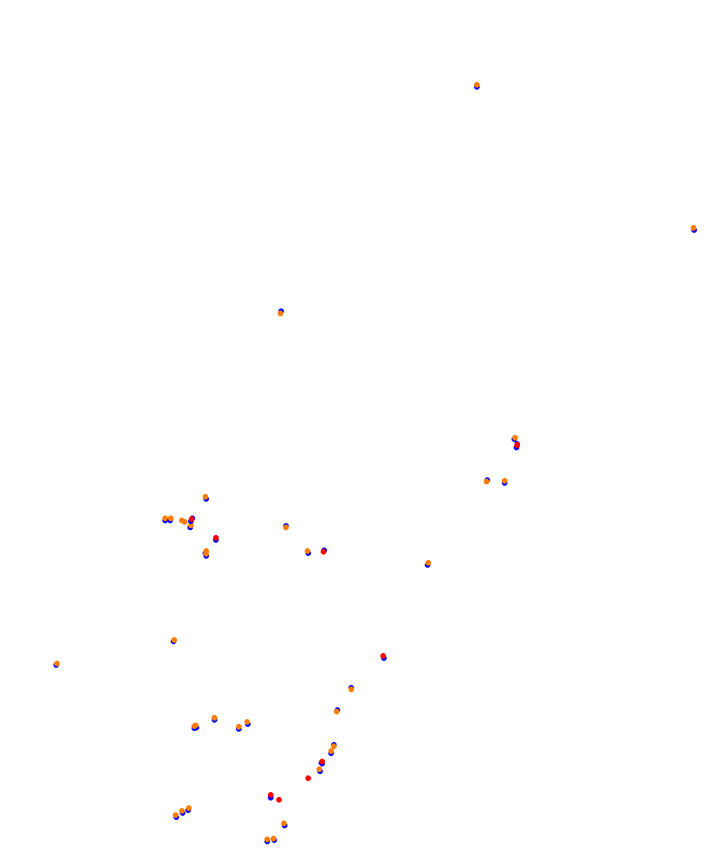 Barcelona 2023 collisions