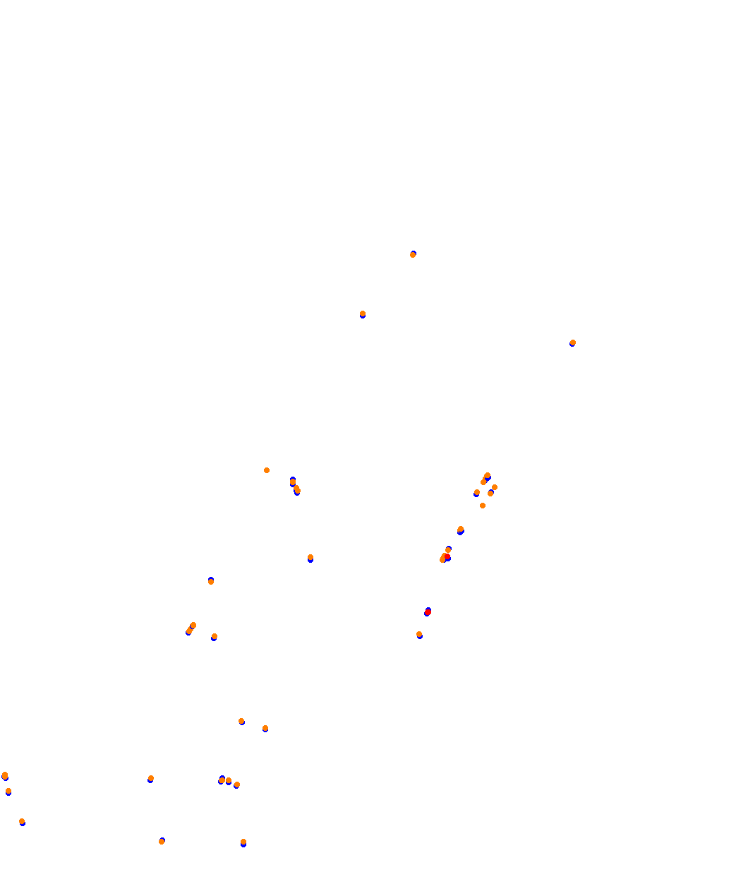 Barcelona 2023 collisions