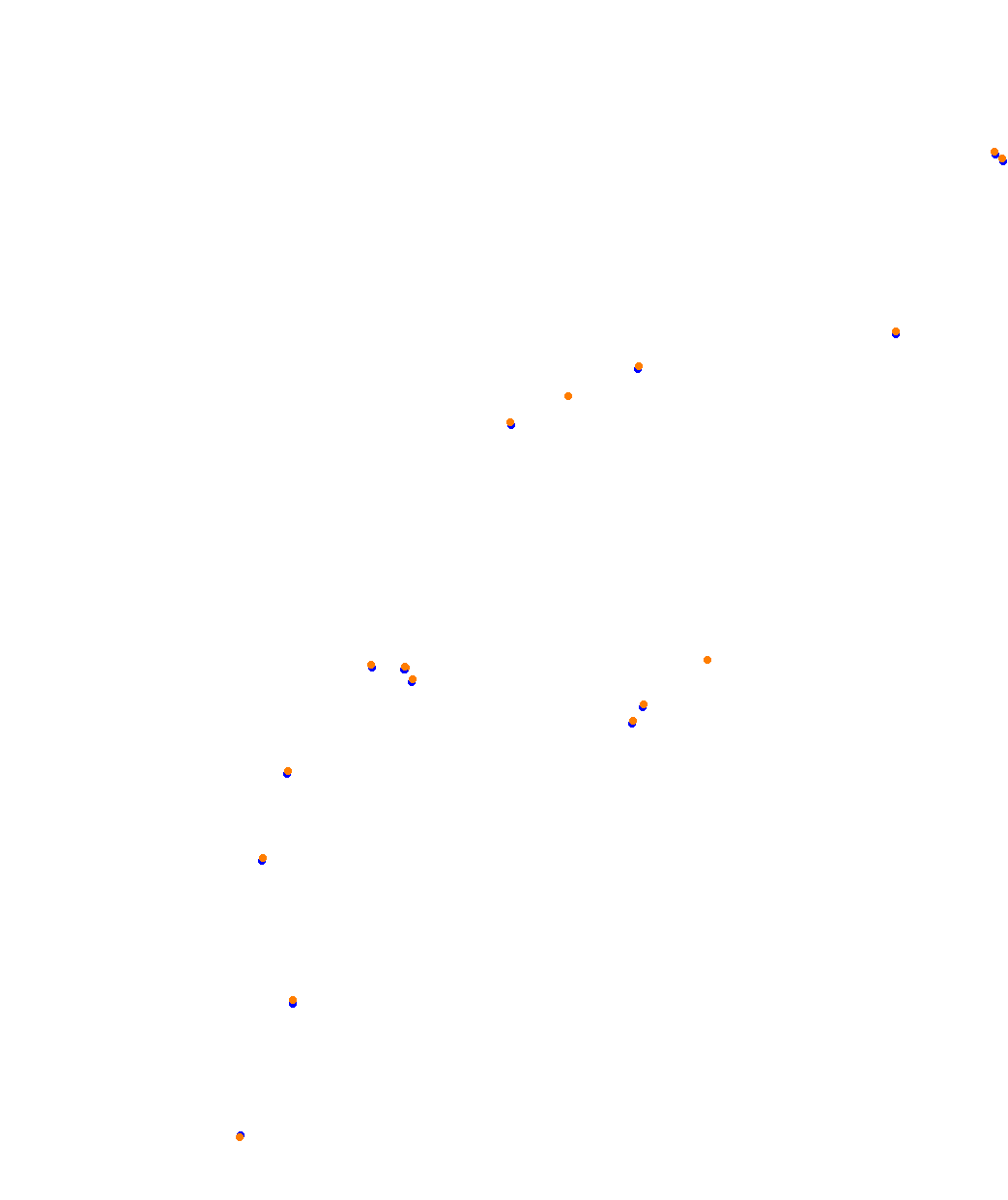 Barcelona 2023 collisions